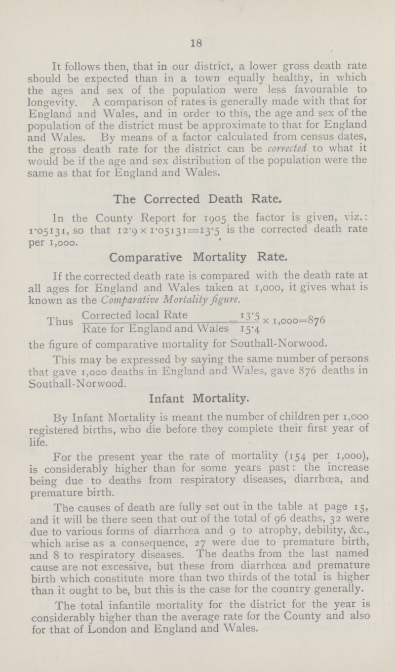 18 It follows then, that in our district, a lower gross death rate should be expected than in a town equally healthy, in which the ages and sex of the population were less favourable to longevity. A comparison of rates is generally made with that for England and Wales, and in order to this, the age and sex of the population of the district must be approximate to that for England and Wales. By means of a factor calculated from census dates, the gross death rate for the district can be corrected to what it would be if the age and sex distribution of the population were the same as that for England and Wales. The Corrected Death Rate. In the County Report for 1905 the factor is given, viz.: 1.05131, so that 12.9 x 1.05131=13.5 is the corrected death rate per 1,000. Comparative Mortality Rate. If the corrected death rate is compared with the death rate at all ages for England and Wales taken at 1,000, it gives what is known as the Comparative Mortality figure. Corrected local Rate 13.5 Thus Corrected local Ratr 13.5 Rate for England and Wales 15.4 * 1,000=876 the figure of comparative mortality for Southall-Norwood. This may be expressed by saying the same number of persons that gave 1,000 deaths in England and Wales, gave 876 deaths in Southall-Norwood. Infant Mortality. By Infant Mortality is meant the number of children per 1,000 registered births, who die before they complete their first year of life. For the present year the rate of mortality (154 per 1,000), is considerably higher than for some years past: the increase being due to deaths from respiratory diseases, diarrhoea, and premature birth. The causes of death are fully set out in the table at page 15, and it will be there seen that out of the total of 96 deaths, 32 were due to various forms of diarrhoea and 9 to atrophy, debility, &c., which arise as a consequence, 27 were due to premature birth, and 8 to respiratory diseases. The deaths from the last named cause are not excessive, but these from diarrhoea and premature birth which constitute more than two thirds of the total is higher than it ought to be, but this is the case for the country generally. The total infantile mortality for the district for the year is considerably higher than the average rate for the County and also for that of London and England and Wales.