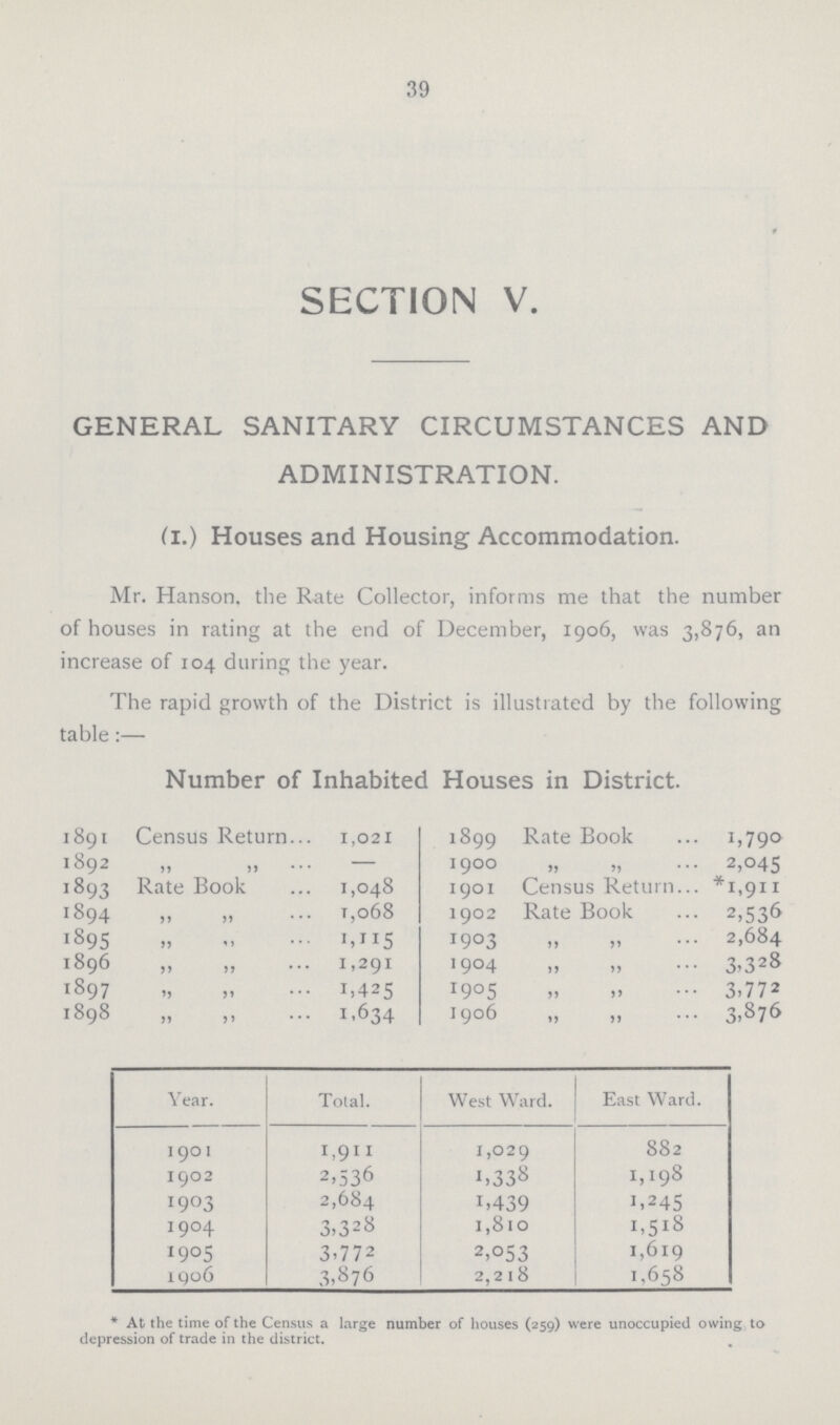 39 SECTION V. GENERAL SANITARY CIRCUMSTANCES AND ADMINISTRATION. (I.) Houses and Housing Accommodation. Mr. Hanson, the Rate Collector, informs me that the number of houses in rating at the end of December, 1906, was 3,876, an increase of 104 during the year. The rapid growth of the District is illustrated by the following table:— Number of Inhabited Houses in District. 1891 Census Return 1,021 1899 Rate Book 1790 1892 „ „ - 1900 „ „ 2,045 1893 Rate Book 1,048 1901 Census Return *1,911 1894 „ „ 1,068 1902 Rate Book 2,536 1895 „ „ 1,115 1903 „ „ 2,684 1896 „ „ 1,291 1904 „ „ 3,328 1897 „ „ 1,425 1905 „ „ 3,772 1898 „ „ 1,634 1906 „ „ 3,876 Year. Total. West Ward. East Ward. 1901 1,911 1,029 882 1902 2,536 1,338 1,198 1903 2,684 1,439 1,245 1904 3,328 1,810 1,518 1905 3,772 2,053 1,619 1906 3,876 2,218 1,658 *At the time of the Census a large number of houses (259) were unoccupied owing to depression of trade in the district.