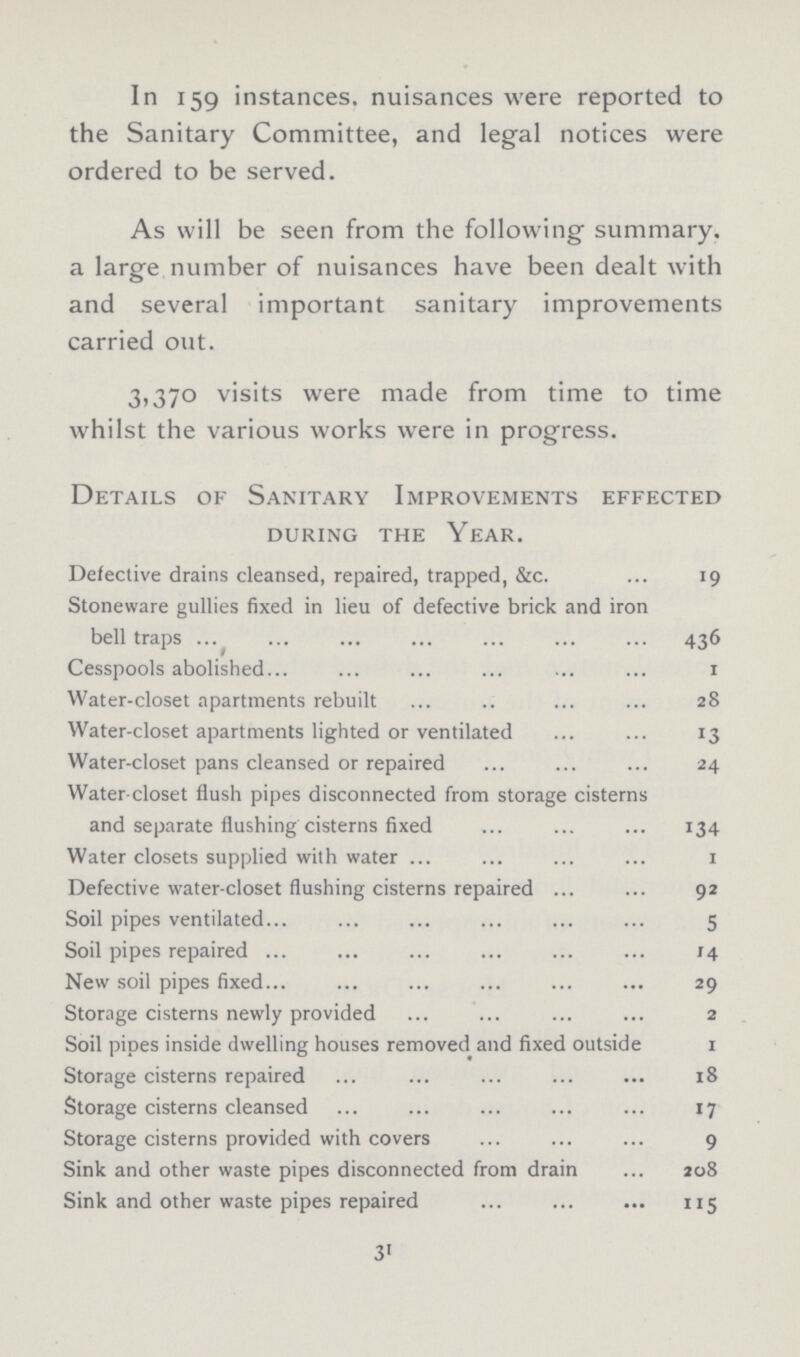 In 159 instances, nuisances were reported to the Sanitary Committee, and legal notices were ordered to be served. As will be seen from the following summary, a large number of nuisances have been dealt with and several important sanitary improvements carried out. 3,370 visits were made from time to time whilst the various works were in progress. Details of Sanitary Improvements effected during the year. Defective drains cleansed, repaired, trapped, &c. 19 Stoneware gullies fixed in lieu of defective brick and iron bell traps 436 Cesspools abolished 1 Water-closet apartments rebuilt 28 Water-closet apartments lighted or ventilated 13 Water-closet pans cleansed or repaired 24 Water-closet flush pipes disconnected from storage cisterns and separate flushing cisterns fixed 134 Water closets supplied with water 1 Defective water-closet flushing cisterns repaired 92 Soil pipes ventilated 5 Soil pipes repaired 14 New soil pipes fixed 29 Storage cisterns newly provided 2 Soil pipes inside dwelling houses removed and fixed outside 1 Storage cisterns repaired 18 Storage cisterns cleansed 17 Storage cisterns provided with covers 9 Sink and other waste pipes disconnected from drain 208 Sink and other waste pipes repaired 115 31