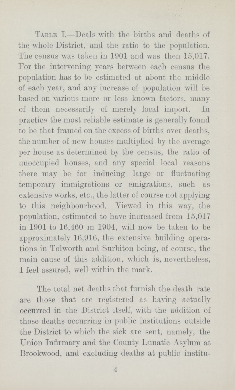 Table I.—Deals with the births and deaths of the whole District, and the ratio to the population. The census was taken in 1901 and was then 15,017. For the intervening years between each census the population has to be estimated at about the middle of each year, and any increase of population will be based on various more or less known factors, many of them necessarily of merely local import. In practice the most reliable estimate is generally found to be that framed on the excess of births over deaths, the number of new houses multiplied by the average per house as determined by the census, the ratio of unoccupied houses, and any special local reasons there may be for inducing large or fluctuating temporary immigrations or emigrations, such as extensive works, etc., the latter of course not applying to this neighbourhood. Viewed in this way, the population, estimated to have increased from 15,017 in 1901 to 16,460m 1904, will now be taken to be approximately 16,916, the extensive building opera tions in Tolworth and Surbiton being, of course, the main cause of this addition, which is, nevertheless, I feel assured, well within the mark. The total net deaths that furnish the death rate are those that are registered as having actually occurred in the District itself, with the addition of those deaths occurring in public institutions outside the District to which the sick are sent, namely, the Union Infirmary and the County Lunatic Asylum at Brookwood, and excluding deaths at public institu¬ 4