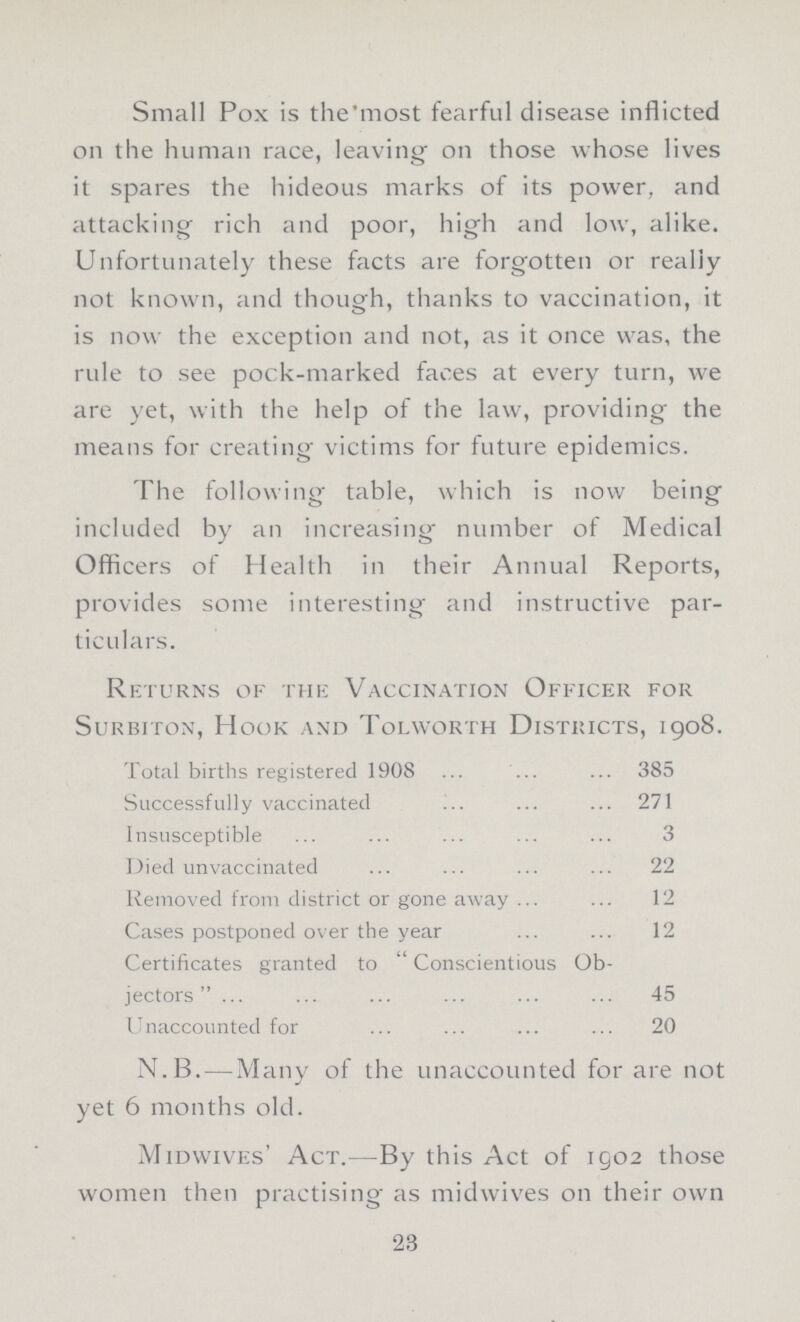 Small Pox is the most fearful disease inflicted on the human race, leaving on those whose lives it spares the hideous marks of its power, and attacking rich and poor, high and low, alike. Unfortunately these facts are forgotten or really not known, and though, thanks to vaccination, it is now the exception and not, as it once was, the rule to see pock-marked faces at every turn, we are yet, with the help of the law, providing the means for creating victims for future epidemics. The following table, which is now being included by an increasing number of Medical Officers of Health in their Annual Reports, provides some interesting and instructive par ticulars. Returns of the Vaccination Officer for Surbiton, Hook and Tolworth Districts, 1908. Total births registered 1908 385 Successfully vaccinated 271 Insusceptible 3 Died unvaccinated 22 Removed from district or gone away 12 Cases postponed over the year 12 Certificates granted to '' Conscientious Ob¬ jectors  45 Unaccounted for 20 N.B. — Many of the unaccounted for are not yet 6 months old. Midwives' Act.—By this Act of 1502 those women then practising as midwives on their own 23