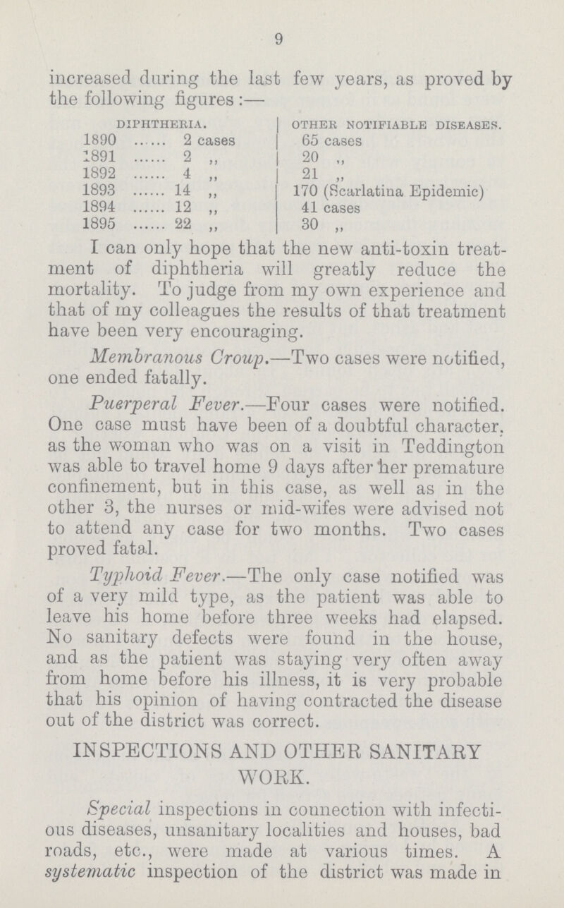 9 increased during the last few years, as proved by the following figures DIPHTHERIA. OTHER NOTIFIABLE DISEASES. 1890 2 cases 65 cases 1891 2 „ 20 „ 1892 4 „ 21 „ 1893 14 „ 170 (Scarlatiua Epidemic) 1894 12 „ 41 cases 1895 22 „ 30 „ I can only hope that the new anti-toxin treat ment of diphtheria will greatly reduce the mortality. To judge from my own experience and that of my colleagues the results of that treatment have been very encouraging. Membranous Croup.—Two cases were notified, one ended fatally. Puerperal Fever.—Four cases were notified. One case must have been of a doubtful character, as the woman who was on a visit in Teddington was able to travel home 9 days after her premature confinement, but in this case, as well as in the other 3, the nurses or mid-wifes were advised not to attend any case for two months. Two cases proved fatal. Typhoid Fever.—The only case notified was of a very mild type, as the patient was able to leave his home before three weeks had elapsed. No sanitary defects were found in the house, and as the patient was staying very often away from home before his illness, it is very probable that his opinion of having contracted the disease out of the district was correct. INSPECTIONS AND OTHER SANITARY Special inspections in connection with infecti ous diseases, unsanitary localities and houses, bad roads, etc., were made at various times. A systematic inspection of the district was made in WORK.