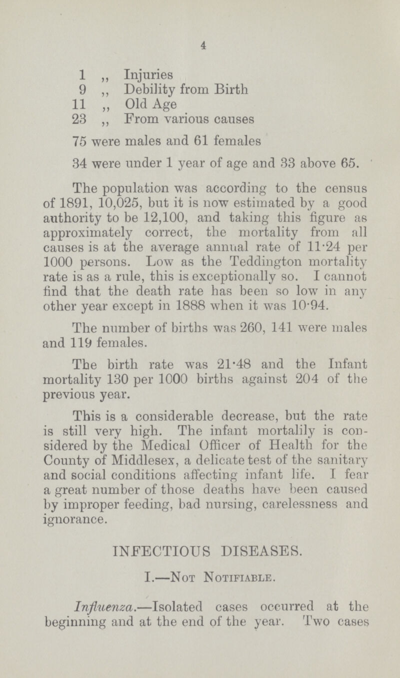 4 1 „ Injuries 9 „ Debility from Birth 11 „ Old Age 23 „ From various causes 75 were males and 61 females 34 were under 1 year of age and 33 above 65. The population was according to the census of 1891, 10,025, but it is now estimated by a good authority to be 12,100, and taking this figure as approximately correct, the mortality from all causes is at the average annual rate of 11.24 per 1000 persons. Low as the Teddington mortality rate is as a rule, this is exceptionally so. I cannot find that the death rate has been so low in any other year except in 1888 when it was 10.94. The number of births was 260, 141 were males and 119 females. The birth rate was 21.48 and the Infant mortality 130 per 1000 births against 204 of the previous year. This is a considerable decrease, but the rate is still very high. The infant mortalily is con sidered by the Medical Officer of Health for the County of Middlesex, a delicate test of the sanitary and social conditions affecting infant life. I fear a great number of those deaths have been caused by improper feeding, bad nursing, carelessness and ignorance. INFECTIOUS DISEASES. I.—Not Notifiable. Influenza.—Isolated cases occurred at the beginning and at the end of the year. Two cases