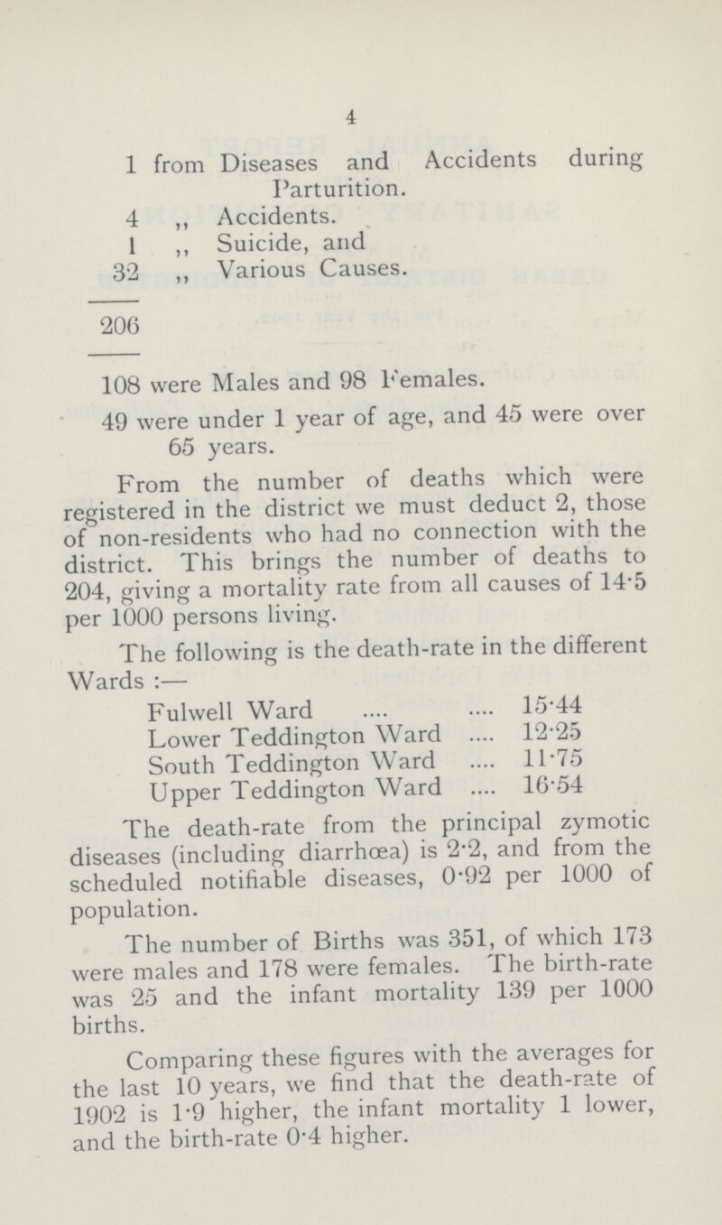 4 1 from Diseases and Accidents during Parturition. 4 ,, Accidents. 1 ,, Suicide, and 32 ,, Various Causes. 206 108 were Males and 98 Females. 49 were under 1 year of age, and 45 were over 65 years. From the number of deaths which were registered in the district we must deduct 2, those of non-residents who had no connection with the district. This brings the number of deaths to 204, giving a mortality rate from all causes of 14-5 per 1000 persons living. The following is the death-rate in the different Wards:— Fulwell Ward 15.44 Lower Teddington Ward 12.25 South Teddington Ward 11.75 Upper Teddington Ward 16.54 The death-rate from the principal zymotic diseases (including diarrhoea) is 2.2, and from the scheduled notifiable diseases, 0.92 per 1000 of population. The number of Births was 351, of which 173 were males and 178 were females. The birth-rate was 25 and the infant mortality 139 per 1000 births. Comparing these figures with the averages for the last 10 years, we find that the death-rate of 1902 is 1.9 higher, the infant mortality 1 lower, and the birth-rate 0.4 higher.
