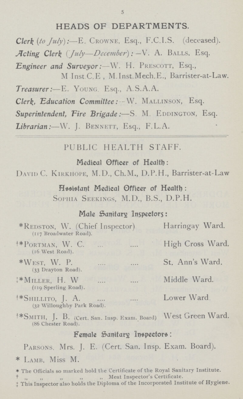 5 HEADS OF DEPARTMENTS. Clerk (to July):—E. Crowne, Esq., F.C.I.S. (deceased). Jlcting Clerk (July—December):. A. Balls, Esq. Engineer and Surveyor:—W. H. Prescott, Esq., M Inst C.E, M.Inst.Mech.E., Barrister-at-Law. Treasurer:—E. Young Esq., A.S.A.A. Clerk, Education Committee: W. Mallinson, Esq. Superintendent, Fire Brigade:—S. M. Eddington, Esq. Librarian:—W. J. Bennett, Esq., F.L.A. PUBLIC HEALTH STAFF. Medical Officer of Health: David C. Kirkhope, M.D., Ch.M., D.P.H., Barrister-at-Law Hssistant Medical Officer of Health: Sophia Seekings, M.D., B.S., D.P.H. Male Sanitary Inspectors: *Redston, W. (Chief Inspector) Harringay Ward. (117 Broadwater Road). †*Portman, W. C. High Cross Ward. (16 West Road). *West, W. P. St. Ann's Ward. (33 Drayton Road). ‡*Miller, H. W Middle Ward. (119 Sperling Road). †*Shillito, J. A. Lower Ward. (32 Willoughby Park Road). †*Smith, J. B. (cert. San. Insp. Exam. Board) West Green Ward. (86 Chester Road). Female Sanitary Inspectors: Parsons, Mrs. J. E. (Cert. San. Insp. Exam. Board). *Lamb, Miss M. *The Officials so marked hold the Certificate of the Royal Sanitary Institute, † „ „ „ „ „ Meat Inspector's Certificate. ‡This Inspector also holds the Diploma of the Incorporated Institute of Hygiene.