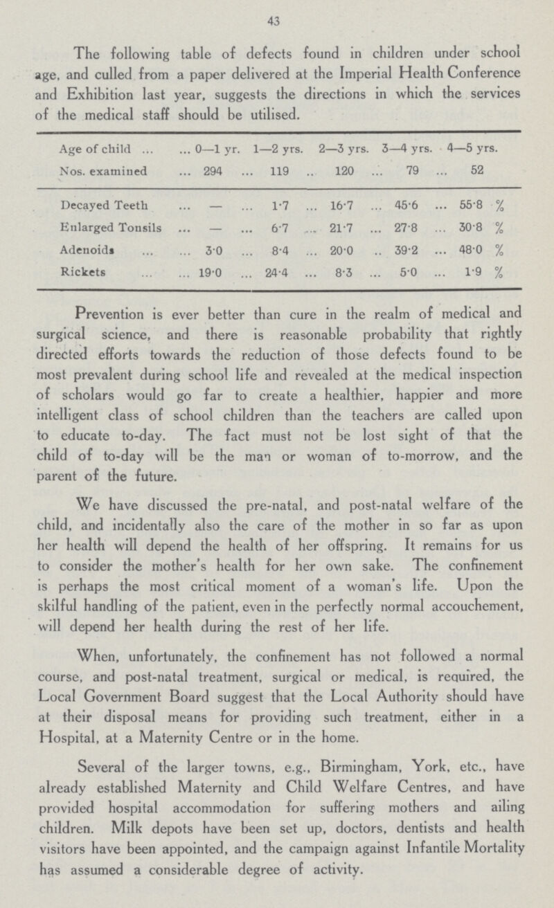 43 The following table of defects found in children under school age, and culled from a paper delivered at the Imperial Health Conference and Exhibition last year, suggests the directions in which the services of the medical staff should be utilised. Age of child 0—1 yr. 1—2 yrs. 2—3 yrs. 3—4 yrs. 4—5 yrs. Nos. examined 294 119 120 79 52 Decayed Teeth — 1.7 16.7 45.6 55.8 % Enlarged Tonsils — 6.7 21.7 27.8 30.8 % Adenoids 3.0 8.4 20.0 39.2 48.0 % Rickets 19.0 . 24.4 8.3 5.0 1.9 % Prevention is ever better than cure in the realm of medical and surgical science, and there is reasonable probability that rightly directed efforts towards the reduction of those defects found to be most prevalent during school life and revealed at the medical inspection of scholars would go far to create a healthier, happier and more intelligent class of school children than the teachers are called upon to educate today. The fact must not be lost sight of that the child of today will be the man or woman of tomorrow, and the parent of the future. We have discussed the pre-natal, and post-natal welfare of the child, and incidentally also the care of the mother in so far as upon her health will depend the health of her offspring. It remains for us to consider the mother's health for her own sake. The confinement is perhaps the most critical moment of a woman's life. Upon the skilful handling of the patient, even in the perfectly normal accouchement, will depend her health during the rest of her life. When, unfortunately, the confinement has not followed a normal course, and post-natal treatment, surgical or medical, is required, the Local Government Board suggest that the Local Authority should have at their disposal means for providing such treatment, either in a Hospital, at a Maternity Centre or in the home. Several of the larger towns, e.g., Birmingham, York, etc., have already established Maternity and Child Welfare Centres, and have provided hospital accommodation for suffering mothers and ailing children. Milk depots have been set up, doctors, dentists and health visitors have been appointed, and the campaign against Infantile Mortality has assumed a considerable degree of activity.