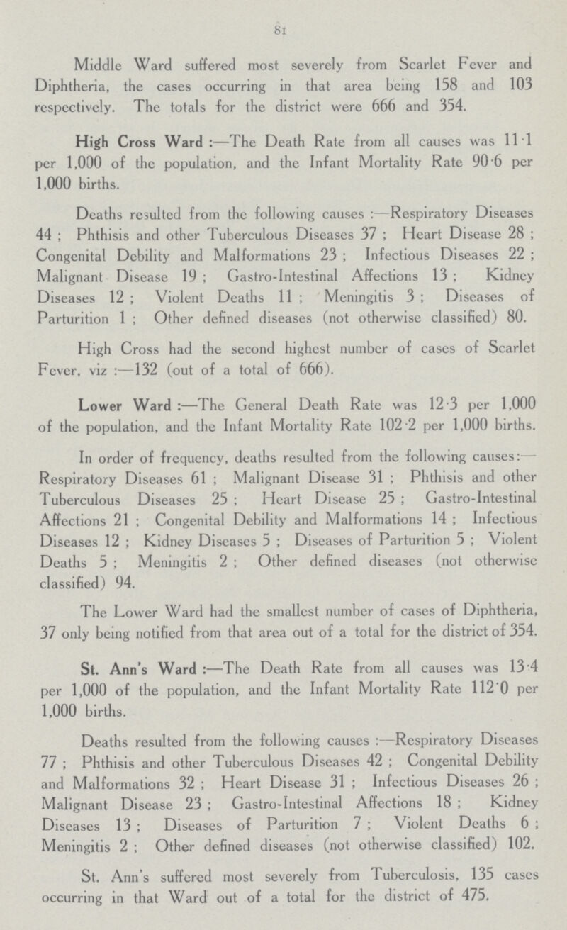 8l Middle Ward suffered most severely from Scarlet Fever and Diphtheria, the cases occurring in that area being 158 and 103 respectively. The totals for the district were 666 and 354. High Cross Ward:—The Death Rate from all causes was 11.1 per 1,000 of the population, and the Infant Mortality Rate 90.6 per 1,000 births. Deaths resulted from the following causes:—Respiratory Diseases 44; Phthisis and other Tuberculous Diseases 37; Heart Disease 28; Congenital Debility and Malformations 23; Infectious Diseases 22; Malignant Disease 19; Gastro-Intestinal Affections 13; Kidney Diseases 12; Violent Deaths 11; Meningitis 3; Diseases of Parturition 1; Other defined diseases (not otherwise classified) 80. High Cross had the second highest number of cases of Scarlet Fever, viz :—132 (out of a total of 666). Lower Ward:—The General Death Rate was 12.3 per 1,000 of the population, and the Infant Mortality Rate 102.2 per 1,000 births. In order of frequency, deaths resulted from the following causes:— Respiratory Diseases 61; Malignant Disease 31; Phthisis and other Tuberculous Diseases 25; Heart Disease 25; Gastro-Intestinal Affections 21; Congenital Debility and Malformations 14; Infectious Diseases 12; Kidney Diseases 5; Diseases of Parturition 5; Violent Deaths 5; Meningitis 2; Other defined diseases (not otherwise classified) 94. The Lower Ward had the smallest number of cases of Diphtheria, 37 only being notified from that area out of a total for the district of 354. St. Ann's Ward:—The Death Rate from all causes was 13 4 per 1,000 of the population, and the Infant Mortality Rate 112.0 per 1,000 births. Deaths resulted from the following causes:—Respiratory Diseases 77; Phthisis and other Tuberculous Diseases 42; Congenital Debility and Malformations 32; Heart Disease 31; Infectious Diseases 26; Malignant Disease 23; Gastro-Intestinal Affections 18; Kidney Diseases 13; Diseases of Parturition 7; Violent Deaths 6; Meningitis ; Other defined diseases (not otherwise classified) 102. St. Ann's suffered most severely from Tuberculosis, 135 cases occurring in that Ward out of a total for the district of 475.