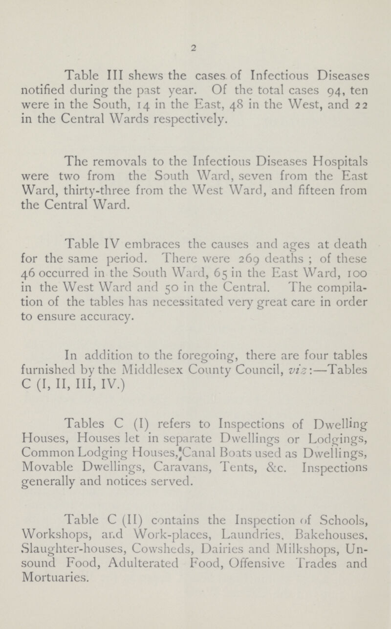 2 Table III shews the cases of Infectious Diseases notified during the past year. Of the total cases 94, ten were in the South, 14 in the East, 48 in the West, and 22 in the Central Wards respectively. The removals to the Infectious Diseases Hospitals were two from the South Ward, seven from the East Ward, thirty-three from the West Ward, and fifteen from the Central Ward. Table IV embraces the causes and ages at death for the same period. There were 269 deaths; of these 46 occurred in the South Ward, 65 in the East Ward, 100 in the West Ward and 50 in the Central. The compila tion of the tables has necessitated very great care in order to ensure accuracy. In addition to the foregoing, there are four tables furnished by the Middlesex County Council, viz:— Tables C (I, II, III, IV.) Tables C (I) refers to Inspections of Dwelling Houses, Houses let in separate Dwellings or Lodgings, Common Lodging Houses,Canal Boats used as Dwellings, Movable Dwellings, Caravans, Tents, &c. Inspections generally and notices served. Table C (II) contains the Inspection of Schools, Workshops, and Work-places, Laundries, Bakehouses, Slaughter-houses, Cowsheds, Dairies and Milkshops, Un sound Food, Adulterated Food, Offensive Trades and Mortuaries.