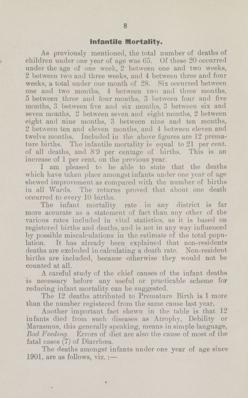 8 Infantile Mortality. As previously mentioned, the total number of deaths of children under one year of age was 65. Of these 20 occurred under the age of one week, 2 between one and two weeks, 2 between two and three weeks, and 4 between three and four weeks, a total under one month of 28. Six occurred between one and two months, 4 between two and three months, 5 between three and four months, 3 between four and five months, 3 between five and six months, 3 between six and seven months, 2 between seven and eight months, 2 between eight and nine months, 3 between nine and ten months, 2 between ten and eleven months, and 4 between eleven and twelve months. Included in the above figures are 12 prema ture births. The infantile mortality is equal to 21 per cent, of all deaths, and 8'9 per centage of births. This is an increase of 1 per cent, on the previous year. I am pleased to be able to state that the deaths which have taken place amongst infants under one year of age shewed improvement as compared with the number of births in all Wards. The returns proved that about one death occurred to every 10 births. The infant mortality rate in any district is far more accurate as a statement of fact than any other of the various rates included in vital statistics, as it is based on registered births and deaths, and is not in any way influenced by possible miscalculations in the estimate of the total popu lation. It has already been explained that non-residents deaths are excluded in calculating a death rate. Non-resident births are included, because otherwise they would not be counted at all. A careful study of the chief causes of the infant deaths is necessary before any useful or practicable scheme for reducing infant mortality can be suggested. The 12 deaths attributed to Premature Birth is 1 more than the number registered from the same cause last year. Another important fact shewn in the table is that 12 infants died from such diseases as Atrophy, Debility or Marasmus, this generally speaking, means in simple language, Bad Feeding. Errors of diet are also the cause of most of the fatal cases (7) of Diarrhoea. The deaths amongst infants under one year of age since 1901, are as follows, viz.:—