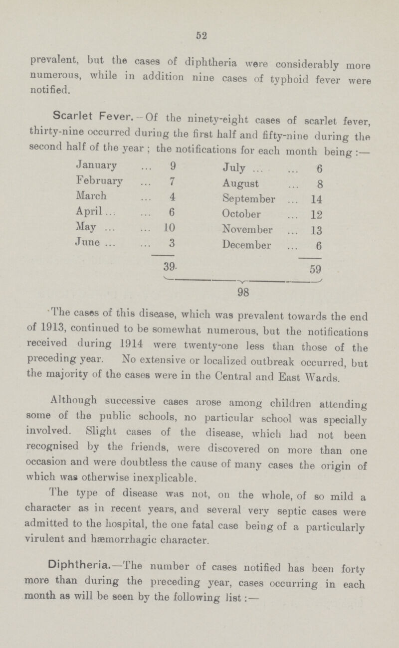 52 prevalent, but the cases of diphtheria were considerably more numerous, while in addition nine cases of typhoid fever were notified. Scarlet Fever. - Of the ninety-eight cases of scarlet fever, thirty-nine occurred during the first half and fifty-nine during the second half of the year ; the notifications for each month being :— January 9 July 6 February 7 August 8 March 4 September 14 April 6 October 12 May 10 November 13 June 3 December 6 39 59 98 The cases of this disease, which was prevalent towards the end of 1913, continued to be somewhat numerous, but the notifications received during 1914 were twenty-one less than those of the preceding year. No extensive or localized outbreak occurred, but the majority of the cases were in the Central and East Wards. Although successive cases arose among children attending some of the public schools, no particular school was specially involved. Slight cases of the disease, which had not been recognised by the friends, were discovered on more than one occasion and were doubtless the cause of many cases the origin of which was otherwise inexplicable. The type of disease was not, on the whole, of so mild a character as in recent years, and several very septic cases were admitted to the hospital, the one fatal case being of a particularly virulent and hæmorrhagic character. Diphtheria.—The number of cases notified has been forty more than during the preceding year, cases occurring in each month as will be seen by the following list: — Diphtheria.—The number of cases notified has been forty more than during the preceding year, cases occurring in each month as will be seen by the following list: —