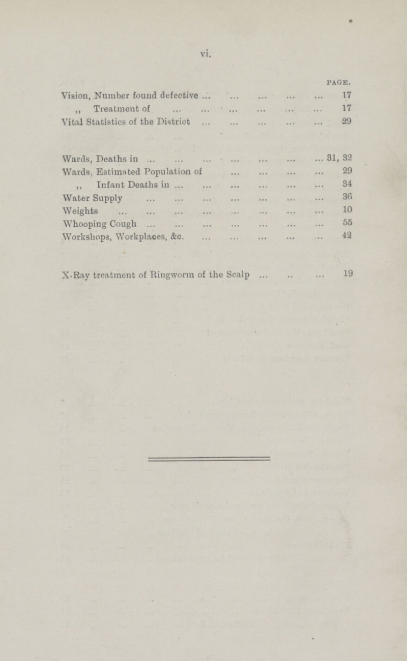 vi. PAGE. Vision, Number found defective 17 „ Treatment of 17 Vital Statistics of the District 29 Wards, Deaths in 31, 32 Wards, Estimated Population of 29 „ Infant Deaths in 34 Water Supply 36 Weights 10 Whooping Cough 55 Workshops, Workplaces, &c. 42 X-Ray treatment of Ringworm of the Scalp 19