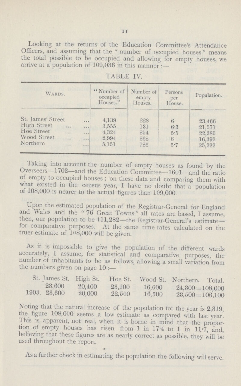 II Looking at the returns of the Education Committee's Attendance Officers, and assuming that the '' number of occupied houses means the total possible to be occupied and allowing for empty houses, we arrive at a population of 109,036 in this manner :— TABLE IV. Wards. Number of occupied Houses. Number of empty Houses. Persons per House. Population. St. James' Street 4,139 228 6 23,466 High Street 3,555 131 63 21,571 Hoe Street 4,324 254 55 22,385 Wood Street 2,994 262 6 16,392 Northern 5,151 726 5'7 25,222 Taking into account the number of empty houses as found by the Overseers—1702—and the Education Committee—16ul—and the ratio of empty to occupied houses ; on these data and comparing them with what existed in the census year, I have no doubt that a population of 108,000 is nearer to the actual figures than 109,000 Upon the estimated population of the Registrar-General for England and Wales and the 76 Great Towns all rates are based, I assume, then, our population to be 111,282—the Registrar-General's estimate— for comparative purposes. At the same time rates calculated on the truer estimate of 18,000 will be given. As it is impossible to give the population of the different wards accurately, I assume, for statistical and comparative purposes, the number of inhabitants to be as follows, allowing a small variation from the numbers given on page 10 :— St. James St. High St. Hoe St. Wood St. Northern. Total. 23,600 20,400 23,100 16,600 24,300 = 108,000 1903. 23,600 20,000 22,500 16,500 23,500=106,100 Noting that the natural increase of the population for the year is 2,319, the figure 108,000 seems a low estimate as compared with last year. This is apparent, not real, when it is borne in mind that the propor tion of empty houses has risen from 1 in 17'4 to 1 in H'7, and, believing that these figures are as nearly correct as possible, they will be used throughout the report. As a further check in estimating the population the following will serve.