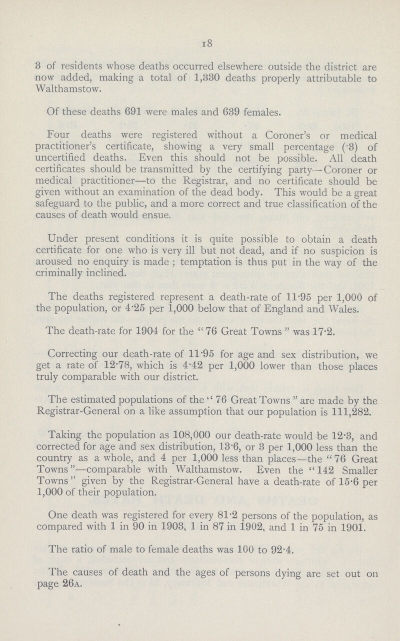 18 3 of residents whose deaths occurred elsewhere outside the district are now added, making a total of 1,330 deaths properly attributable to Walthamstow. Of these deaths 691 were males and 639 females. Four deaths were registered without a Coroner's or medical practitioner's certificate, showing a very small percentage (-3) of uncertified deaths. Even this should not be possible. All death certificates should be transmitted by the certifying party — Coroner or medical practitioner—to the Registrar, and no certificate should be given without an examination of the dead body. This would be a great safeguard to the public, and a more correct and true classification of the causes of death would ensue. Under present conditions it is quite possible to obtain a death certificate for one who is very ill but not dead, and if no suspicion is aroused no enquiry is made ; temptation is thus put in the way of the criminally inclined. The deaths registered represent a death-rate of 11-95 per 1,000 of the population, or 4'25 per 1,000 below that of England and Wales. The death-rate for 1904 for the 76 Great Towns was 17'2. Correcting our death-rate of 11 '95 for age and sex distribution, we get a rate of 12'78, which is 4'42 per 1,000 lower than those places truly comparable with our district. The estimated populations of the 76 Great Towns are made by the Registrar-General on a like assumption that our population is 111,282. Taking the population as 108,000 our death-rate would be 12-3, and corrected for age and sex distribution, 13'6, or 3 per 1,000 less than the country as a whole, and 4 per 1,000 less than places—the 76 Great Towns-—comparable with Walthamstow. Even the 142 Smaller Towns given by the Registrar-General have a death-rate of 15-6 per 1,000 of their population. One death was registered for every 81-2 persons of the population, as compared with 1 in 90 in 1903, 1 in 87 in 1902, and 1 in 75 in 1901. The ratio of male to female deaths was 100 to 92-4. The causes of death and the ages of persons dying are set out on page 26a.
