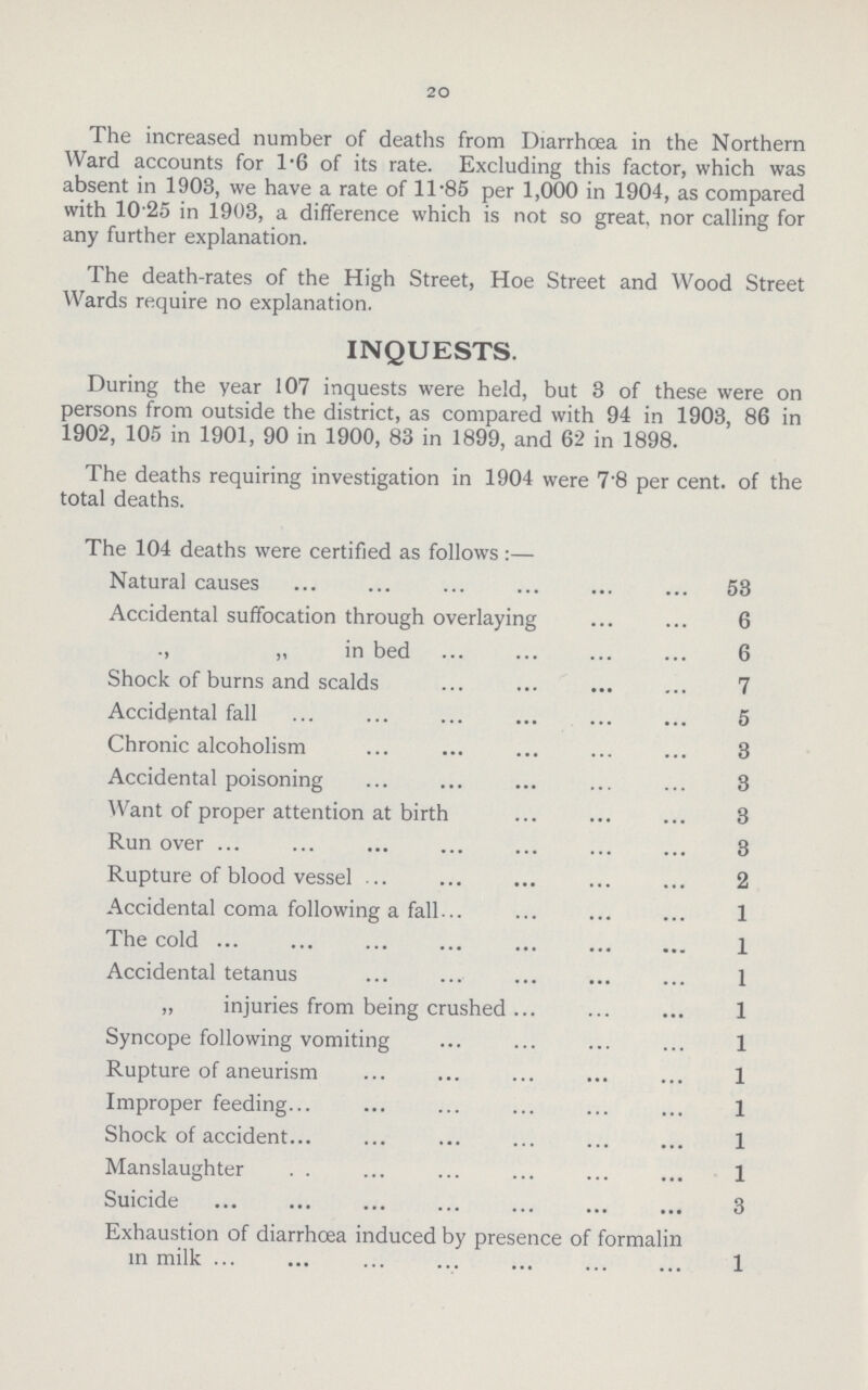The increased number of deaths from Diarrhoea in the Northern Ward accounts for 1-6 of its rate. Excluding this factor, which was absent in 1903, we have a rate of 11-85 per 1,000 in 1904, as compared with 10 25 in 1903, a difference which is not so great, nor calling for any further explanation. The death-rates of the High Street, Hoe Street and Wood Street Wards require no explanation. INQUESTS. During the year 107 inquests were held, but 3 of these were on persons from outside the district, as compared with 94 in 1903, 86 in 1902, 105 in 1901, 90 in 1900, 83 in 1899, and 62 in 1898. The deaths requiring investigation in 1904 were 7'8 per cent, of the total deaths. The 104 deaths were certified as follows :— Natural causes 53 Accidental suffocation through overlaying 6 ., „ in bed 6 Shock of burns and scalds 7 Accidental fall 5 Chronic alcoholism 3 Accidental poisoning 3 Want of proper attention at birth 3 Run over 3 Rupture of blood vessel 2 Accidental coma following a fall 1 The cold 1 Accidental tetanus 1 „ injuries from being crushed 1 Syncope following vomiting 1 Rupture of aneurism 1 Improper feeding 1 Shock of accident 1 Manslaughter . . 1 Suicide 3 Exhaustion of diarrhoea induced by presence of formalin in milk 1