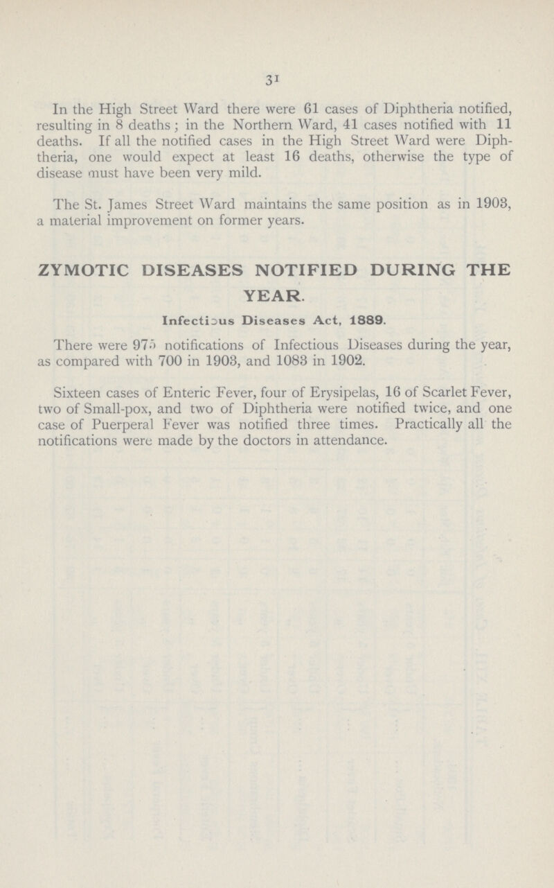 31 In the High Street Ward there were 61 cases of Diphtheria notified, resulting in 8 deaths; in the Northern Ward, 41 cases notified with 11 deaths. If all the notified cases in the High Street Ward were Diph theria, one would expect at least 16 deaths, otherwise the type of disease must have been very mild. The St. James Street Ward maintains the same position as in 1903, a material improvement on former years. ZYMOTIC DISEASES NOTIFIED DURING THE YEAR. Infectious Diseases Act, 1889. There were 975 notifications of Infectious Diseases during the year, as compared with 700 in 1903, and 1083 in 1902. Sixteen cases of Enteric Fever, four of Erysipelas, 16 of Scarlet Fever, two of Small-pox, and two of Diphtheria were notified twice, and one case of Puerperal Fever was notified three times. Practically all the notifications were made by the doctors in attendance.