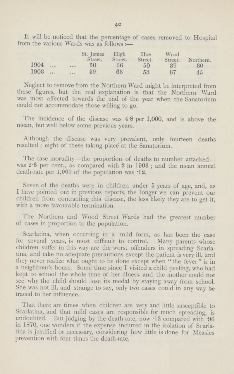 40 It will be noticed that the percentage of cases removed to Hospital from the various Wards was as follows:— St. James Street High Street. Hoe Street. Wood Street. Northern. 1904 50 86 50 37 30 1903 59 63 53 67 45 Neglect to remove from the Northern Ward might be interpreted from these figures, but the real explanation is that the Northern Ward was most affected towards the end of the year when the Sanatorium could not accommodate those willing to go. The incidence of the disease was 4.8 per 1,000, and is above the mean, but well below some previous years. Although the disease was very prevalent, only fourteen deaths resulted ; eight of these taking place' at the Sanatorium. The case mortality—the proportion of deaths to number attacked— was 2 6 per cent., as compared with 2 in 1903; and the mean annual death-rate per 1,000 of the population was 12. Seven of the deaths were in children under 5 years of age, and, as I have pointed out in previous reports, the longer we can prevent our children from contracting this disease, the less likely they are to get it, with a more favourable termination. The Northern and Wood Street Wards had the greatest number of cases in proportion to the population. Scarlatina, when occurring in a mild form, as has been the case for several years, is most difficult to control. Many parents whose children suffer in this way are the worst offenders in spreading Scarla tina, and take no adequate precautions except the patient is very ill, and they never realize what ought to be done except when the fever is in a neighbour's house. Some time since I visited a child peeling, who had kept to school the whole time of her illness. and the mother could not see why the child should lose its medal by staying away from school. She was not ill, and strange to say, only two cases could in any way be traced to her influence. That there are times when children are very and little susceptible to Scarlatina, and that mild cases are responsible for much spreading, is undoubted. But judging by the death-rate, now .12 compared with 96 in 1870, one wonders if the expense incurred in the isolation of Scarla tina is justified or necessary, considering how little is done for Measles prevention with four times the death-rate.