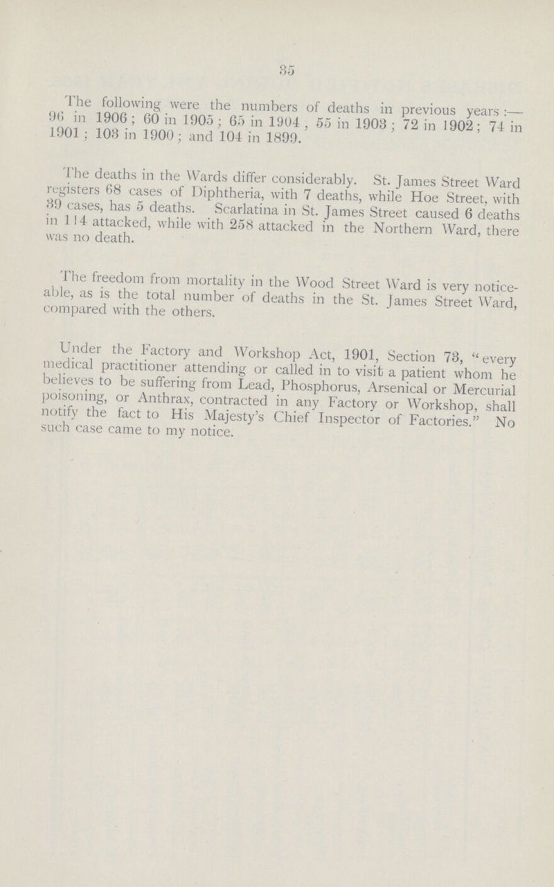 35 The following were the numbers of deaths in previous years:— 90 in 1906; 60 in 1905; 65 in 1904 . 55 in 1903 ; 72 in 1902; 74 in 1901; 103 in 1900; and 104 in 1899. The deaths in the Wards differ considerably. St. James Street Ward registers 68 eases of Diphtheria, with 7 deaths, while Hoe Street, with 39 cases, has 5 deaths. Scarlatina in St. James Street caused 6 deaths in 114 attacked, while with 258 attacked in the Northern Ward, there was no death. The freedom from mortality in the Wood Street Ward is very notice able, as is the total number of deaths in the St. James Street Ward, compared with the others. Under the Factory and Workshop Act, 1901, Section 73, every medical practitioner attending or called in to visit a patient whom he believes to be suffering from Lead, Phosphorus, Arsenical or Mercurial poisoning, or Anthrax, contracted in any Factory or Workshop, shall notify the fact to His Majesty's Chief Inspector of Factories. No such case came to my notice.
