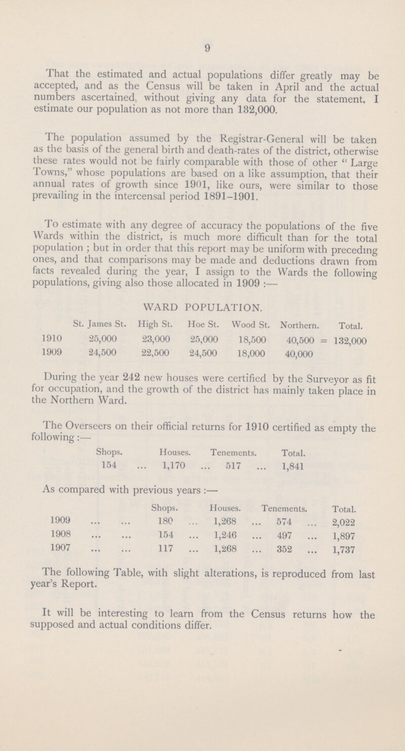 9 That the estimated and actual populations differ greatly may be accepted, and as the Census will be taken in April and the actual numbers ascertained, without giving any data for the statement, I estimate our population as not more than 132,000. The population assumed by the Registrar-General will be taken as the basis of the general birth and death-rates of the district, otherwise these rates would not be fairly comparable with those of other  Large Towns, whose populations are based on a like assumption, that their annual rates of growth since 1901, like ours, were similar to those prevailing in the intercensal period 1891-1901. To estimate with any degree of accuracy the populations of the five Wards within the district, is much more difficult than for the total population ; but in order that this report may be uniform with preceding ones, and that comparisons may be made and deductions drawn from facts revealed during the year, I assign to the Wards the following populations, giving also those allocated in 1909 :— WARD POPULATION. St. James St. High St. Hoe St. Wood St. Northern. Total. 1910 25,000 23,000 25,000 18,500 40,500 = 132,000 1909 24,500 22,500 24,500 18,000 40,000 During the year 242 new houses were certified by the Surveyor as fit for occupation, and the growth of the district has mainly taken place in the Northern Ward. The Overseers on their official returns for 1910 certified as empty the following:— Shops. Houses. Tenements. Total. 154 1,170 517 1,841 As compared with previous years :— Shops. Houses. Tenements. Total. 1909 180 1,268 574 2,022 1908 154 1,246 497 1,897 1907 117 1,268 352 1,737 The following Table, with slight alterations, is reproduced from last year's Report. It will be interesting to learn from the Census returns how the supposed and actual conditions differ.