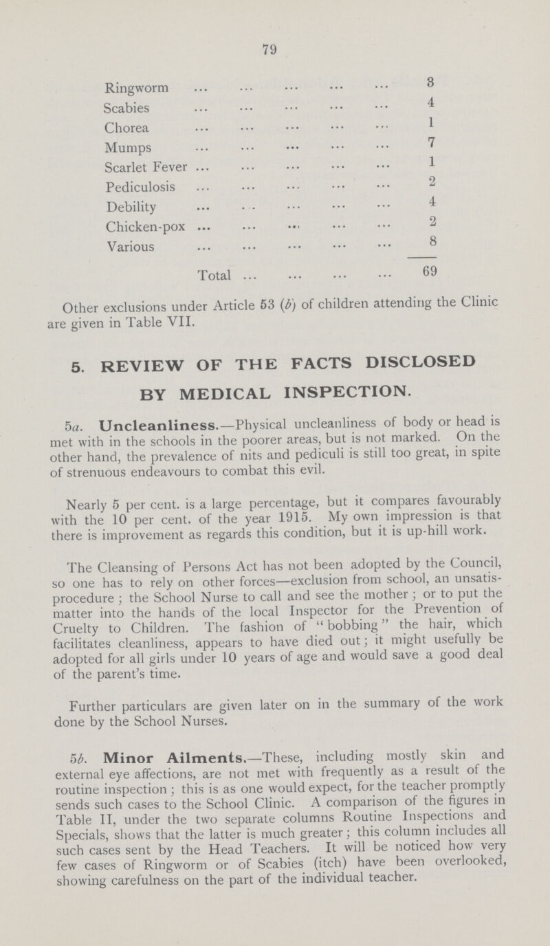 79 Ringworm 3 Scabies 4 Chorea 1 Mumps 7 Scarlet Fever 1 Pediculosis 2 Debility 4 Chicken-pox 2 Various 8 Total 69 Other exclusions under Article 53 (b) of children attending the Clinic are given in Table VII. 5. REVIEW OF THE FACTS DISCLOSED BY MEDICAL INSPECTION. 5a. Uncleanliness.— Physical uncleanliness of body or head is met with in the schools in the poorer areas, but is not marked. On the other hand, the prevalence of nits and pediculi is still too great, in spite of strenuous endeavours to combat this evil. Nearly 5 per cent. is a large percentage, but it compares favourably with the 10 per cent. of the year 1915. My own impression is that there is improvement as regards this condition, but it is up-hill work. The Cleansing of Persons Act has not been adopted by the Council, so one has to rely on other forces—exclusion from school, an unsatis procedure; the School Nurse to call and see the mother; or to put the matter into the hands of the local Inspector for the Prevention of Cruelty to Children. The fashion of bobbing the hair, which facilitates cleanliness, appears to have died out; it might usefully be adopted for all girls under 10 years of age and would save a good deal of the parent's time. Further particulars are given later on in the summary of the work done by the School Nurses. 5b. Minor Ailments.—These, including mostly skin and external eye affections, are not met with frequently as a result of the routine inspection; this is as one would expect, for the teacher promptly sends such cases to the School Clinic. A comparison of the figures in Table II, under the two separate columns Routine Inspections and Specials, shows that the latter is much greater; this column includes all such cases sent by the Head Teachers. It will be noticed how very few cases of Ringworm or of Scabies (itch) have been overlooked, showing carefulness on the part of the individual teacher.