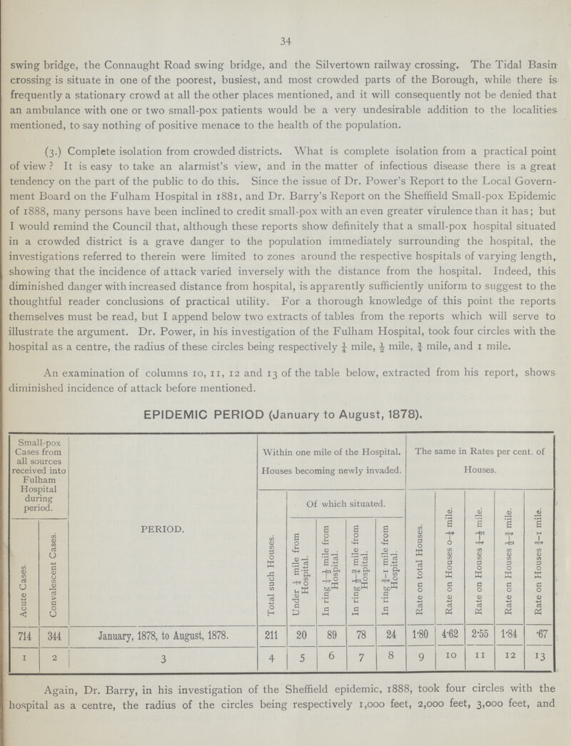 34 swing bridge, the Connaught Road swing bridge, and the Silvertown railway crossing. The Tidal Basin crossing is situate in one of the poorest, busiest, and most crowded parts of the Borough, while there is frequently a stationary crowd at all the other places mentioned, and it will consequently not be denied that an ambulance with one or two small-pox patients would be a very undesirable addition to the localities mentioned, to say nothing of positive menace to the health of the population. (3.) Complete isolation from crowded districts. What is complete isolation from a practical point of view ? It is easy to take an alarmist's view, and in the matter of infectious disease there is a great tendency on the part of the public to do this. Since the issue of Dr. Power's Report to the Local Govern ment Board on the Fulham Hospital in 1881, and Dr. Barry's Report on the Sheffield Small-pox Epidemic of 1888, many persons have been inclined to credit small-pox with an even greater virulence than it has; but I would remind the Council that, although these reports show definitely that a small-pox hospital situated in a crowded district is a grave danger to the population immediately surrounding the hospital, the investigations referred to therein were limited to zones around the respective hospitals of varying length, showing that the incidence of attack varied inversely with the distance from the hospital. Indeed, this diminished danger with increased distance from hospital, is apparently sufficiently uniform to suggest to the thoughtful reader conclusions of practical utility. For a thorough knowledge of this point the reports themselves must be read, but I append below two extracts of tables from the reports which will serve to illustrate the argument. Dr. Power, in his investigation of the Fulham Hospital, took four circles with the hospital as a centre, the radius of these circles being respectively ¼ mile, ½ mile, ¾ mile, and 1 mile. An examination of columns 10, 11, 12 and 13 of the table below, extracted from his report, shows diminished incidence of attack before mentioned. EPIDEMIC PERIOD (January to August, 1878). Small-pox Cases from all sources received into Fulham Hospital during period. PERIOD. Within one mile of the Hospital. Houses becoming newly invaded. The same in Rates per cent. of Houses. Total such Houses. Of which situated. Rate on total Houses. | Rate on Houses 0-¼ mile. Rate on Houses ¼-½ mile. Rate on Houses ½-¾ mil. Rate on Houses ¾- mile. Acute Cases. Convalescent Cases. Under ¼ mile from Hospital. In ring ¼-½ mile from Hospital. In ring ½-¾ mile from Hospital. In ring ¾-1 mile from Hospital. 714 344 January, 1878, to August, 1878. 211 20 89 78 24 1.80 4.62 2.55 1.84 .67 1 2 3 4 5 6 7 8 9 10 11 12 13 Again, Dr. Barry, in his investigation of the Sheffield epidemic, 1888, took four circles with the hospital as a centre, the radius of the circles being respectively 1,000 feet, 2,000 feet, 3,000 feet, and