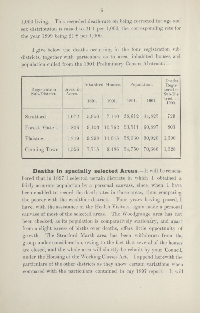 6 1,000 living. This recorded death-rate on being corrected for age and sex distribution is raised to 21.1 per 1,000, the corresponding rate for the year 1899 being 21 -8 per 1,000. I give below the deaths occurring in the four registration sub districts, together with particulars as to area, inhabited houses, ami population culled from the 1901 Preliminary Census Abstract:— Registration Sub-District. Area in Acres. Inhabited Houses. Population. Deaths Regis tered in Sub-Dis trict in 1900. 1891. 1901. 1801. 1901. Stratford 1,072 5,950 7,140 38,612 44,825 728 Forest Gate 806 9,103 10,762 53,511 60,897 803 Plaistow 1,249 9,298 14,045 58,030 90,920 1,390 Canning Town 1,556 7,715 9,486 54,750 70,666 1,328 Deaths in specially selected Areas.—It will be remem bered that in 1897 I selected certain districts in which I obtained a fairly accurate population by a personal canvass, since when I have been enabled to record the death-rates in those areas, thus comparing the poorer with the wealthier districts. Four years having passed, I have, with the assistance of the Health Visitors, again made a personal canvass of most of the selected areas. The Woodgrange area has not been checked, as its population is comparatively stationary, and apart from a slight excess of births over deaths, otters little opportunity of growth. The Stratford Marsh area has been withdrawn from the group under consideration, owing to the fact that several of the houses are closed, and the whole area will shortly be rebuilt by your Council, under the Housing of the Working Classes Act. I append herewith the particulars of the other districts as they show certain variations when compared with the particulars contained in my 1897 report. It will