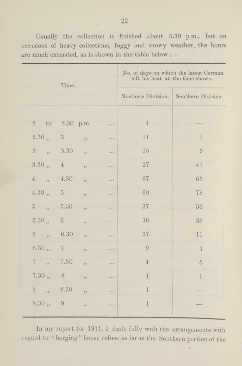 22 Usually the collection is finished about 5.30 p.m., but on occasions of heavy collections, foggy and snowy weather, the hours are much extended, as is shown in the table below :— Time. No. of days on which the latest Carman left his beat at the time shown. Northern Division. Southern Division. 2 to 2.30 p.m. 1 2.30 ,, 3 ,, 11 1 3 ,, 3.30 ,, 15 9 3.30 ,, 4 ,, 27 41 4 „ 4.30 „ 67 63 4.30 ,, 5 „ 60 78 5 „ 5.30 ,, 37 56 5.30,, 6 ,, 36 38 6 „ 6.30 „ 37 11 6.30,, 7 „ 9 4 7 „ 7.30 „ 4 5 7.30 „ 8 „ 1 1 8 „ 8.30 „ 1 — 8.30,, 9 1 — In my report for 1911, I dealt fully with the arrangements with regard to barging house refuse as far as the Southern portion of the