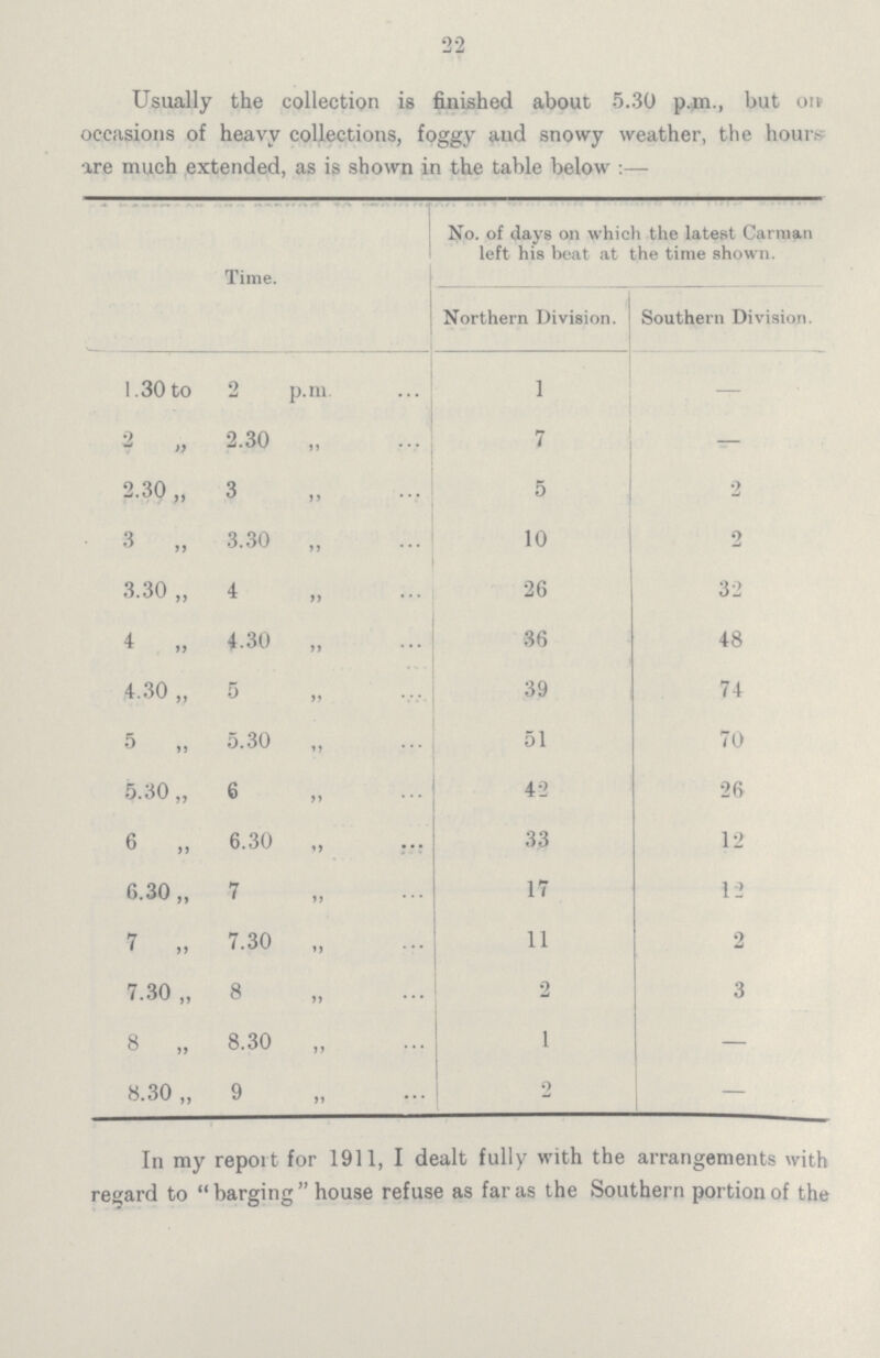 22 Usually the collection is finished about 5.30 p.m., but or occasions of heavy collections, foggy and snowy weather, the hours are much extended, as is shown in the table below:— Time. No. of days on which the latest Carman left his beat at the time shown. Northern Division. Southern Division. 1.30 to 2 p.m. 1 — 2 „ 2.30 „ 7 — 2.30 „ 3 „ 5 2 3 „ 3.30 „ 10 2 3.30 „ 4 „ 26 32 4 „ 4.30 „ 36 48 4.30 ,, 5 „ 39 74 5 „ 5.30 „ 51 70 5.30 ,, 6 „ 42 26 6 „ 6.30 „ 33 12 6.30,, 7 „ 17 12 7 „ 7.30 „ 11 2 7.30 ,, 8 „ 2 3 8 „ 8.30 „ 1 — 8.30,, 9 „ 2 — In my report for 1911, I dealt fully with the arrangements with regard to barging house refuse as far as the Southern portion of the