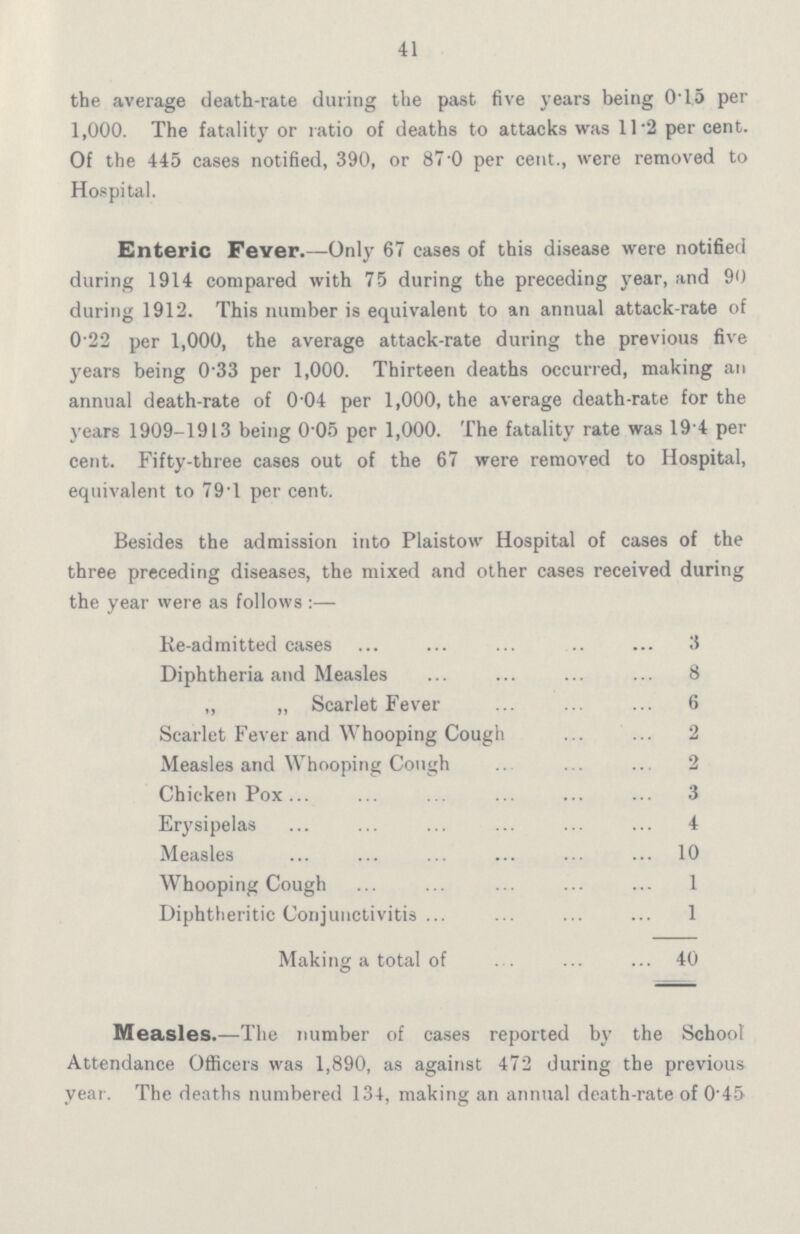 41 the average death-rate during the past five years being 0.15 per 1,000. The fatality or ratio of deaths to attacks was 11.2 per cent. Of the 445 cases notified, 390, or 87.0 per cent., were removed to Hospital. Enteric Fever.—Only 67 cases of this disease were notified during 1914 compared with 75 during the preceding year, and 90 during 1912. This number is equivalent to an annual attack-rate of 0.22 per 1,000, the average attack-rate during the previous five years being 0.33 per 1,000. Thirteen deaths occurred, making an annual death-rate of 0.04 per 1,000, the average death-rate for the years 1909-1913 being 0.05 per 1,000. The fatality rate was 19.4 per cent. Fifty-three cases out of the 67 were removed to Hospital, equivalent to 79.1 per cent. Besides the admission into Plaistow Hospital of cases of the three preceding diseases, the mixed and other cases received during the year were as follows :— Re-admitted cases 3 Diphtheria and Measles 8 „ „ Scarlet Fever 6 Scarlet Fever and Whooping Cough 2 Measles and Whooping Cough 2 Chicken Pox 3 Erysipelas 4 Measles 10 Whooping Cough 1 Diphtheritic Conjunctivitis 1 Making a total of 40 Measles.—The number of cases reported by the School Attendance Officers was 1,890, as against 472 during the previous year. The deaths numbered 134, making an annual death-rate of 0.45