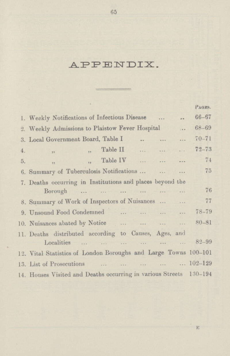 65 APPENDIX. Pages. 1. Weekly Notifications of Infectious Disease 66-67 2. Weekly Admissions to Plaistow Fever Hospital 68-69 3. Local Government Board, Table I 70-71 4. „ „ Table II 72-73 5. „ „ Table IV 74 6. Summary of Tuberculosis Notifications 75 7. Deaths occurring in Institutions and places beyond the Borough 76 8. Summary of Work of Inspectors of Nuisances 77 9. Unsound Food Condemned 78-79 10. Nuisances abated by Notice 80-81 11. Deaths distributed according to Causes, Ages, and Localities 82-99 12. Vital Statistics of London Boroughs and Large Towns 100-101 13. List of Prosecutions 102-129 14. Houses Visited and Deaths occurring in various Streets 130-194 E