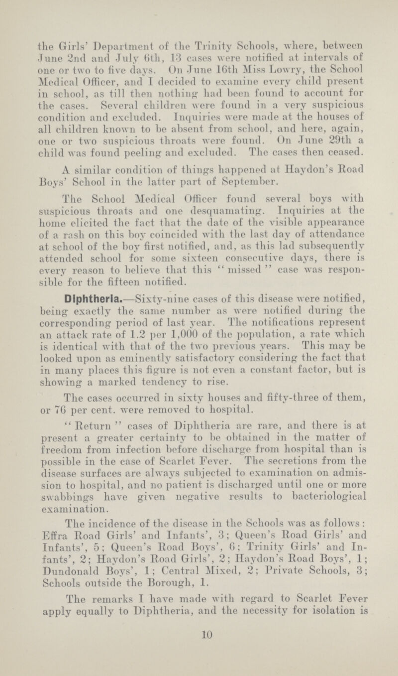 the Girls' Department of the Trinity Schools, where, between June 2nd and July 6th, 13 cases were notified at intervals of one or two to five days. On June 16th Miss Lowry, the School Medical Officer, and I decided to examine every child present in school, as till then nothing had been found to account for the cases. Several children were found in a very suspicious condition and excluded. Inquiries were made at the houses of all children known to be absent from school, and here, again, one or two suspicious throats were found. On June 29th a child was found peeling and excluded. The cases then ceased. A similar condition of things happened at Haydon's Road Boys' School in the latter part of September. The School Medical Officer found several boys with suspicious throats and one desquamating. Inquiries at the home elicited the fact that the date of the visible appearance of a rash on this boy coincided with the last day of attendance at school of the boy first notified, and, as this lad subsequently attended school for some sixteen consecutive days, there is every reason to believe that this missed case was respon sible for the fifteen notified. Diphtheria.—Sixty-nine cases of this disease were notified, being exactly the same number as were notified during the corresponding period of last year. The notifications represent an attack rate of 1.2 per 1,000 of the population, a rate which is identical with that of the two previous years. This may be looked upon as eminently satisfactory considering the fact that in many places this figure is not even a constant factor, but is showing a marked tendency to rise. The cases occurred in sixty houses and fifty-three of them, or 76 per cent. were removed to hospital. Return cases of Diphtheria are rare, and there is at present a greater certainty to be obtained in the matter of freedom from infection before discharge from hospital than is possible in the case of Scarlet Fever. The secretions from the disease surfaces are always subjected to examination on admis sion to hospital, and no patient is discharged until one or more swabbings have given negative results to bacteriological examination. The incidence of the disease in the Schools was as follows: Effra Road Girls' and Infants', 3; Queen's Road Girls' and Infants', 5; Queen's Road Boys', 6; Trinity Girls' and In fants', 2; Haydon's Road Girls', 2; Ilaydon's Boad Boys', 1; Dundonald Boys', 1; Central Mixed, 2; Private Schools, 3; Schools outside the Borough, 1. The remarks I have made with regard to Scarlet Fever apply equally to Diphtheria, and the necessity for isolation is 10