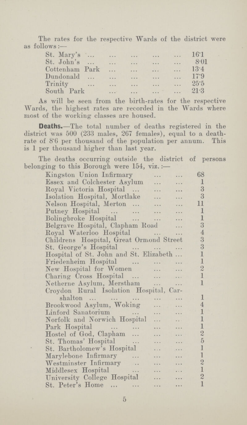 The rates for the respective Wards of the district were as follows:— St. Mary's 16.1 St. John's 8.01 Cottenham Park 13.4 Dundonald 17.9 Trinity 25.5 South Park 21.3 As will be seen from the birth-rates for the respective Wards, the highest rates are recorded in the Wards where most of the working classes are housed. Deaths.—The total number of deaths registered in the district was 500 (233 males, 267 females), equal to a death rate of 8.6 per thousand of the population per annum. This is 1 per thousand higher than last year. The deaths occurring outside the district of persons belonging to this Borough were 154, viz. :— Kingston Union Infirmary 68 Essex and Colchester Asylum 1 Royal Victoria Hospital 3 Isolation Hospital, Mortlake 3 Nelson Hospital, Merton 11 Putney Hospital 1 Bolingbroke Hospital 1 Belgrave Hospital, Clapham Road 3 Royal Waterloo Hospital 4 Childrens Hospital, Great Ormond Street 3 St. George's Hospital 3 Hospital of St. John and St. Elizabeth 1 Friedenheim Hospital 1 New Hospital for Women 2 Charing Cross Hospital 1 Netherne Asylum, Merstham 1 Croydon Rural Isolation Hospital, Car- shalton 1 Brookwood Asylum, Woking 4 Linford Sanatorium 1 Norfolk and Norwich Hospital 1 Park Hospital 1 Hostel of God, Clapham 2 St. Thomas' Hospital 5 St. Bartholomew's Hospital 1 Marylebone Infirmary 1 Westminster Infirmary 2 Middlesex Hospital 1 University College Hospital 2 St. Peter's Home 1 5