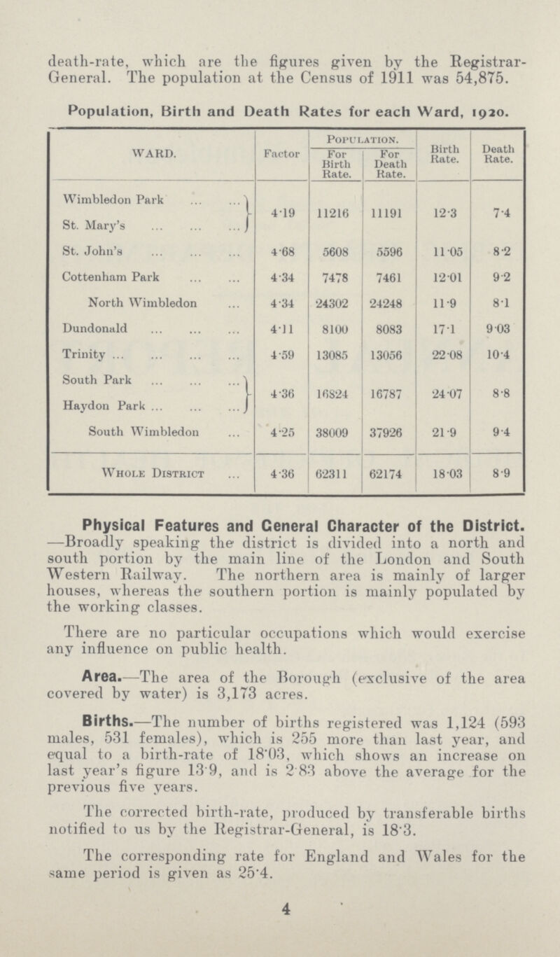 Population, Birth and Death Rates for each Ward, 1920. WARD. Factor Population. Birth Rate. Death Rate. For Birth Rate. For Death Rate. Wimbledon Park 419 11216 11191 12.3 7.4 St. Mary's St. John's 4.68 5608 5596 11. 05 8.2 Cottenham Park 4.34 7478 7461 12.01 9. 2 North Wimbledon 4.34 24302 24248 11.9 8.1 Dundonald 4.11 8100 8083 17.1 9. 03 Trinity 4 .59 13085 13056 22. 08 10.4 South Park 4.36 16824 16787 24. 07 8.8 Haydon Park South Wimbledon 4.25 38009 37926 21.9 9.4 Whole District 4.36 62311 62174 18. 03 8.9 Physical Features and General Character of the District. —Broadly speaking the district is divided into a north and south portion by the main line of the London and South Western Railway. The northern area is mainly of larger houses, whereas the southern portion is mainly populated by the working classes. There are no particular occupations which would exercise any influence on public health. Area—The area of the Borough (exclusive of the area covered by water) is 3,173 acres. Births.—The number of births registered was 1,124 (593 males, 531 females), which is 255 more than last year, and equal to a birth-rate of 18'03, which shows an increase on last year's figure 13'9, and is 2 83 above the average for the previous five years. The corrected birth-rate, produced by transferable births notified to us by the Registrar-General, is 18'3. The corresponding rate for England and Wales for the same period is given as 25'4. 4 death-rate, which are the figures given by the Registrar General. The population at the Census of 1911 was 54,875.