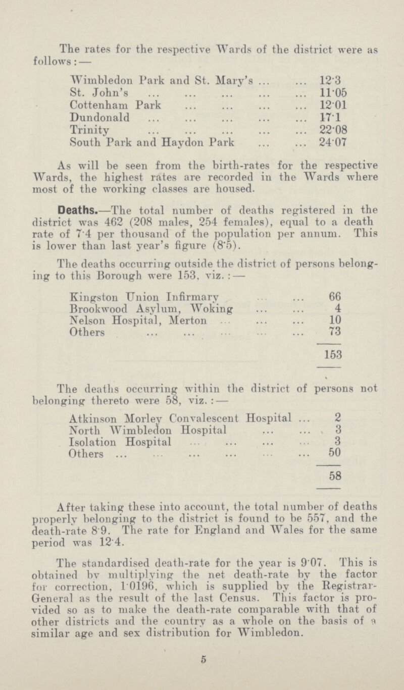 The rates for the respective Wards of the district were as follows: — Wimbledon Park and St. Mary's 123 St. John's 11.05 Cottenham Park 12.01 Dundonald 17.1 Trinity 22.08 South Park and Haydon Park 24.07 As will be seen from the birth-rates for the respective Wards, the highest rates are recorded in the Wards where most of the working classes are housed. Deaths.—The total number of deaths registered in the district was 462 (208 males, 254 females), equal to a death rate of 7 4 per thousand of the population per annum. This is lower than last year's figure (8'5). The deaths occurring outside the district of persons belong ing to this Borough were 153, viz. :— Kingston Union Infirmary 66 Brookwood Asylum, Woking 4 Nelson Hospital, Merton 10 Others 73 153 The deaths occurring within the district of persons not belonging thereto were 58, viz.:— Atkinson Morley Convalescent Hospital 2 North Wimbledon Hospital 3 Isolation Hospital 3 Others ... 50 58 After taking these into account, the total number of deaths properly belonging to the district is found to be 557, and the death-rate 8 9. The rate for England and Wales for the same period was 12'4. The standardised death-rate for the year is 9 07. This is obtained bv multiplying the net death-rate by the factor for correction, 10196, which is supplied by the Registrar General as the result of the last Census. This factor is pro vided so as to make the death-rate comparable with that of other districts and the country as a whole on the basis of a similar age and sex distribution for Wimbledon. 5