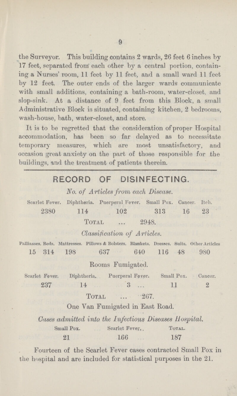 9 the Surveyor. This building contains 2 wards, 26 feet 6 inches by 17 feet, separated from' each other by a central portion, contain ing a Nurses' room, 11 feet by 11 feet, and a small ward 11 feet by 12 feet. The outer ends of the larger wards communicate with small additions, containing a bath-room, water-closet, and slop-sink. At a distance of 9 feet from this Block, a small Administrative Block is situated, containing kitchen, 2 bedrooms, wash-house, bath, water-closet, and store. It is to be regretted that the consideration of proper Hospital accommodation, has been so far delayed as to necessitate temporary measures, which are most unsatisfactory, and occasion great anxiety on the part of those responsible for the buildings, and the treatment of patients therein. RECORD OF DISINFECTING. No. of Articles from each Disease. Scarlet Fever. Diphtheria. Puerperal Fever. Small Pox. Cancer. Itch. 2380 114 102 313 16 23 Total 2948. Classification of Articles. Palliasses. Beds. Mattresses. Pillows & Bolsters. Blankets. Dresses. Suits. Other Articles 15 314 198 637 640 116 48 980 Rooms Fumigated. Scarlet Fever. Diphtheria. Puerperal Fever. Small Pox. Cancer. 237 14 3 11 2 Total 267. One Van Fumigated in East Road. Cases admitted into the Infectious Diseases Hospital. Small Pox. Scarlet Feyec,. Total. 21 156 187 Fourteen of the Scarlet Fever cases contracted Small Pox in the hospital and are included for statistical purposes in the 21.
