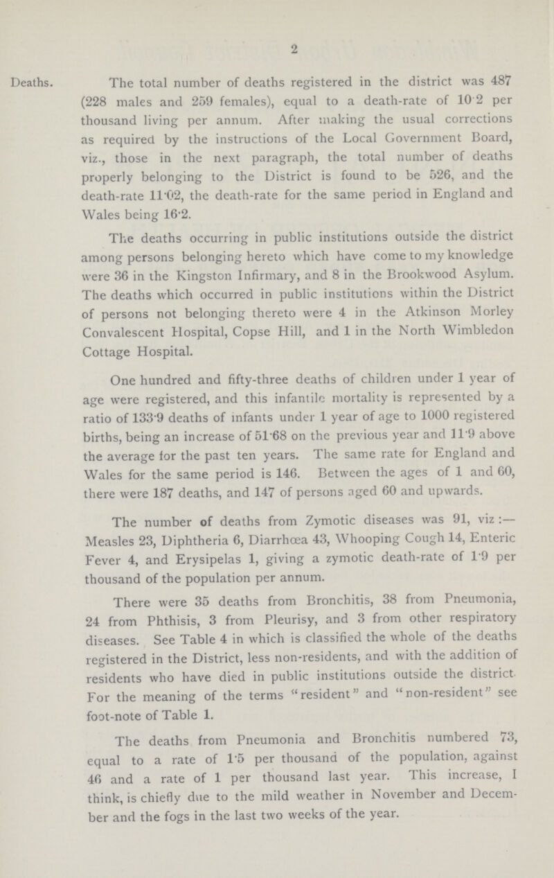 2 Deaths. The total number of deaths registered in the district was 487 (228 males and 259 females), equal to a death-rate of 10.2 per thousand living per annum. After making the usual corrections as required by the instructions of the Local Government Board, viz., those in the next paragraph, the total number of deaths properly belonging to the District is found to be 526, and the death-rate 11.02, the death-rate for the same period in England and Wales being 16.2. The deaths occurring in public institutions outside the district among persons belonging hereto which have come to my knowledge were 36 in the Kingston Infirmary, and 8 in the Brookwood Asylum. The deaths which occurred in public institutions within the District of persons not belonging thereto were 4 in the Atkinson Morley Convalescent Hospital, Copse Hill, and 1 in the North Wimbledon Cottage Hospital. One hundred and fifty-three deaths of children under 1 year of age were registered, and this infantile mortality is represented by a ratio of 133.9 deaths of infants under 1 year of age to 1000 registered births, being an increase of 51.68 on the previous year and 11.9 above the average lor the past ten years. The same rate for England and Wales for the same period is 146. Between the ages of 1 and 60, there were 187 deaths, and 147 of persons aged 60 and upwards. The number of deaths from Zymotic diseases was 91, viz:— Measles 23, Diphtheria 6, Diarrhoea 43, Whooping Cough 14, Enteric Fever 4, and Erysipelas 1, giving a zymotic death-rate of 19 per thousand of the population per annum. There were 35 deaths from Bronchitis, 38 from Pneumonia, 24 from Phthisis, 3 from Pleurisy, and 3 from other respiratory diseases. See Table 4 in which is classified the whole of the deaths registered in the District, less non-residents, and with the addition of residents who have died in public institutions outside the district For the meaning of the terms resident and non-resident see foot-note of Table 1. The deaths from Pneumonia and Bronchitis numbered 73, equal to a rate of 1.5 per thousand of the population, against 46 and a rate of 1 per thousand last year. This increase, I think, is chiefly due to the mild weather in November and Decem ber and the fogs in the last two weeks of the year.