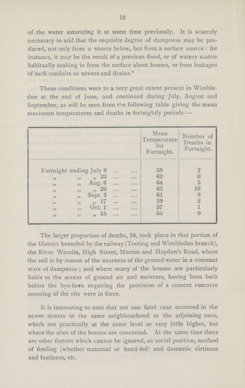 12 of the water saturating it at some time previously. It is scarcely necessary to add that the requisite degree of dampness may be pro duced, not only from a source below, but from a surface source: for instance, it may be the result of a previous flood, or of watery matter habitually soaking in from the surface about houses, or from leakages of such conduits as sewers and drains. These conditions were to a very great extent present in Wimble don at the end of June, and continued during July, August and September, as will be seen from the following table giving the mean maximum temperatures and deaths in fortnightly periods:— Mean Temperature for Fortnight. Number of Deaths in Fortnight. Fortnight ending July 9 59 2 „ „ „ 23 62 0 „ „ Aug. 6 64 5 „ „ „ 20 63 16 „ „ Sept. 3 61 8 „ „ „ 17 59 2 „ „ Oct. 1 57 1 „ „ „ 56 0 The larger proportion of deaths, 24, took place in that portion of the District bounded by the railway (Tooting and Wimbledon branch), the River Wandle, High Street, Merton and Haydon's Road, where the soil is by reason of the nearness of the ground water in a constant state of dampness; and where many of the houses are particularly liable to the access of ground air and moisture, having been built before the bye-laws requiring the provision of a cement concrete covering of the site were in force. It is interesting to note that not one fatal case occurred in the newer streets in the same neighbourhood or the adjoining ones, which are practically at the same level or very little higher, but where the sites of the houses are concreted. At the same time there are other factors which cannot be ignored, as social position, method of feeding (whether maternal or hand-fed) and domestic dirtiness and fustiness, etc.