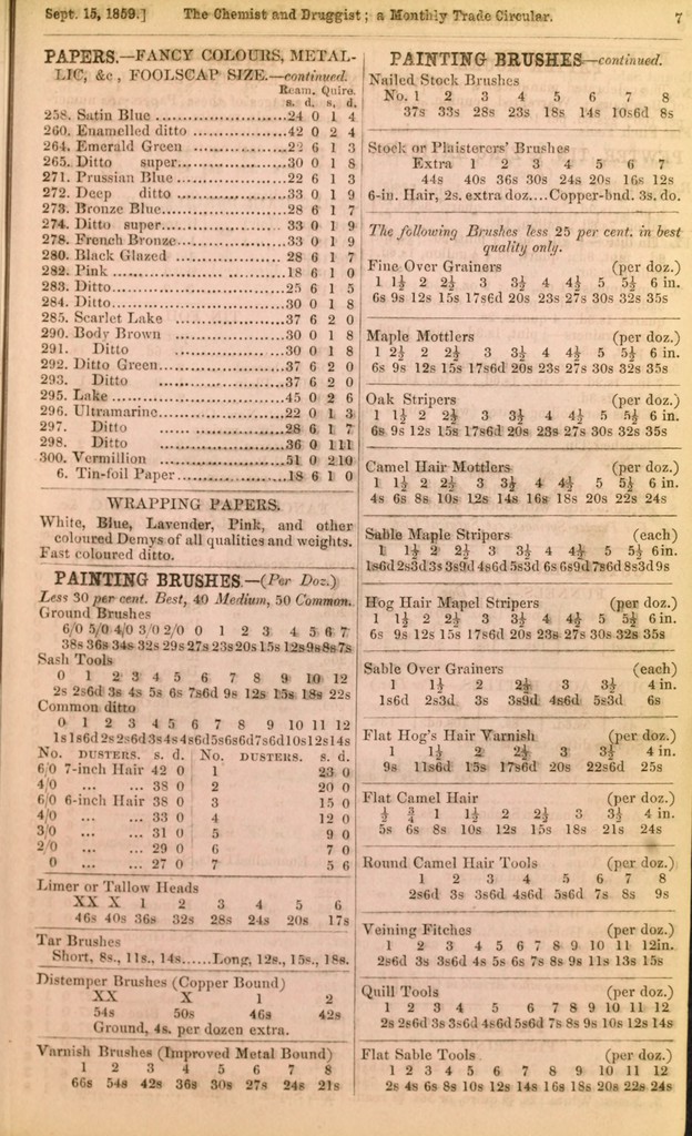 link to next page