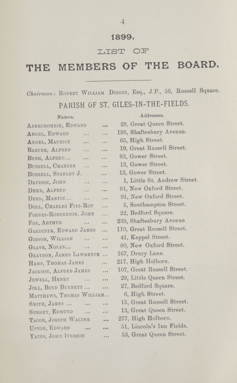 4 1899. LIST OF THE MEMBERS OF THE BOARD. Chairman: Robert William Dibdin, Esq., J.P., 56, Russell Square. PARISH OF ST. GILES-IN-THE-FIELDS. Names. Addresses. Abercrombie, Edward 29, Great Queen Street. Angel, Edward 195, Shaftesbury Avenue. Angel, Maurice 65, High Street. Barter, Alfred 19, Great Russell Street. Bush, Alfred 83, Gower Street. Bussell, Charles 13, Gower Street. Bussell, Stanley J. 13, Gower Street. Davison, John 1, Little St. Andrew Street. Deed, Alfred 91, New Oxford Street. Deed, Martin 91, New Oxford Street. Doll, Charles Fitz-Roy 5, Southampton Street. Forbes-Robertson, John 22, Bedford Square. Fox, Arthur 239, Shaftesbury Avenue Gardiner, Edward James 110, Great Russell Street. Gibson, William 41, Keppel Street. Glave, Nolan 80, New Oxford Street. Graydon, James Lawrence 167, Drury Lane. Hamp, Thomas James 217, High Holborn. Jackson, Alfred James 107, Gre&t Russell Street. Jewell, Henry 29, Little Queen Street. Joll, Boyd Burnett 27, Bedford Square. Matthews, Thomas William 6, High Street. Smith, James 15, Great Russell Street. Surrey, Edmund 13, Great Queen Street. Tacon, Joseph Walter 277, High Holborn. Upton, Edward 51, Lincoln's Inn Fields. Yates, John Iverson 53, Great Queen Street.