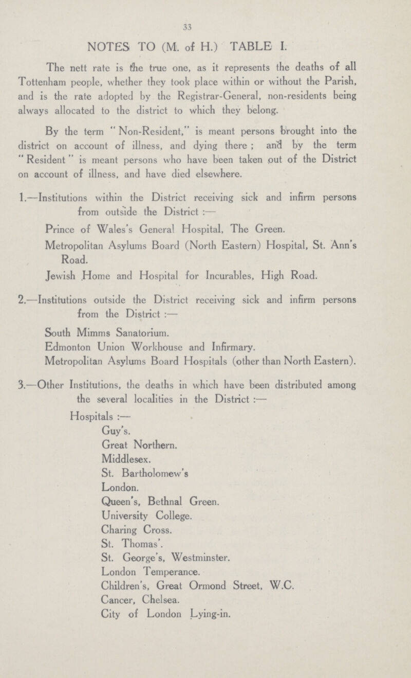 33 NOTES TO (M. of H.) TABLE I. The nett rate is the true one, as it represents the deaths of all Tottenham people, whether they took place within or without the Parish, and is the rate adopted by the Registrar-General, non-residents being always allocated to the district to which they belong. By the term Non-Resident, is meant persons brought into the district on account of illness, and dying there; and by the term Resident is meant persons who have been taken out of the District on account of illness, and have died elsewhere. 1.—Institutions within the District receiving sick and infirm persons from outside the District:— Prince of Wales's General Hospital, The Green. Metropolitan Asylums Board (North Eastern) Hospital, St. Ann's Road. Jewish Home and Hospital for Incurables, High Road. 2.—Institutions outside the District receiving sick and infirm persons from the District:— South Mimms Sanatorium. Edmonton Union Workhouse and Infirmary. Metropolitan Asylums Board Hospitals (other than North Eastern). 3.—Other Institutions, the deaths in which have been distributed among the several localities in the District:— Hospitals:— Guy's. Great Northern. Middlesex. St. Bartholomew's London. Queen's, Bethnal Green. University College. Charing Cross. St. Thomas . St. George's, Westminster. London Temperance. Children's, Great Ormond Street, W.C. Cancer, Chelsea. City of London Lying-in.