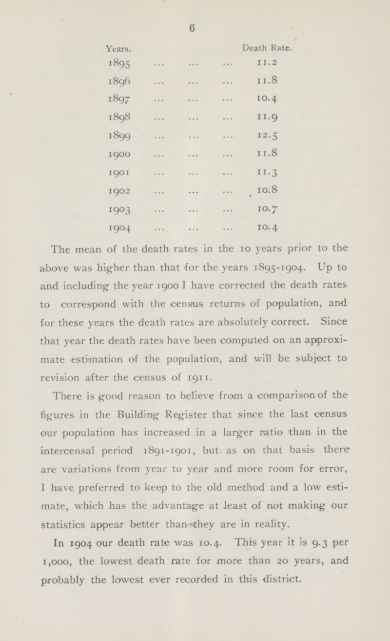 6 Years. Death Rate. 1895 112 1896 11.8 1897 10.4 1898 11.9 1899 12.5 1900 11.8 1901 11.3 1902 10.8 1903 10.7 1904 10.4 The mean of the death rates in the 10 years prior to the above was higher than that for the years 1895-1904. Up to and including the year 1900 I have corrected the death rates to correspond with the census returns of population, and for these years the death rates are absolutely correct. Since that year the death rates have been computed on an approxi mate estimation of the population, and will be subject to revision after the census of 1911. There is good reason to believe from a comparison of the figures in the Building Register that since the last census our population has increased in a larger ratio than in the intercensal period 1891-1901, but as on that basis there are variations from year to year and more room for error, I have preferred to keep to the old method and a low esti mate, which has the advantage at least of not making our statistics appear better than they are in reality. In 1904 our death rate was 10.4. This year it is 9.3 per 1,000, the lowest death rate for more than 20 years, and probably the lowest ever recorded in this district.