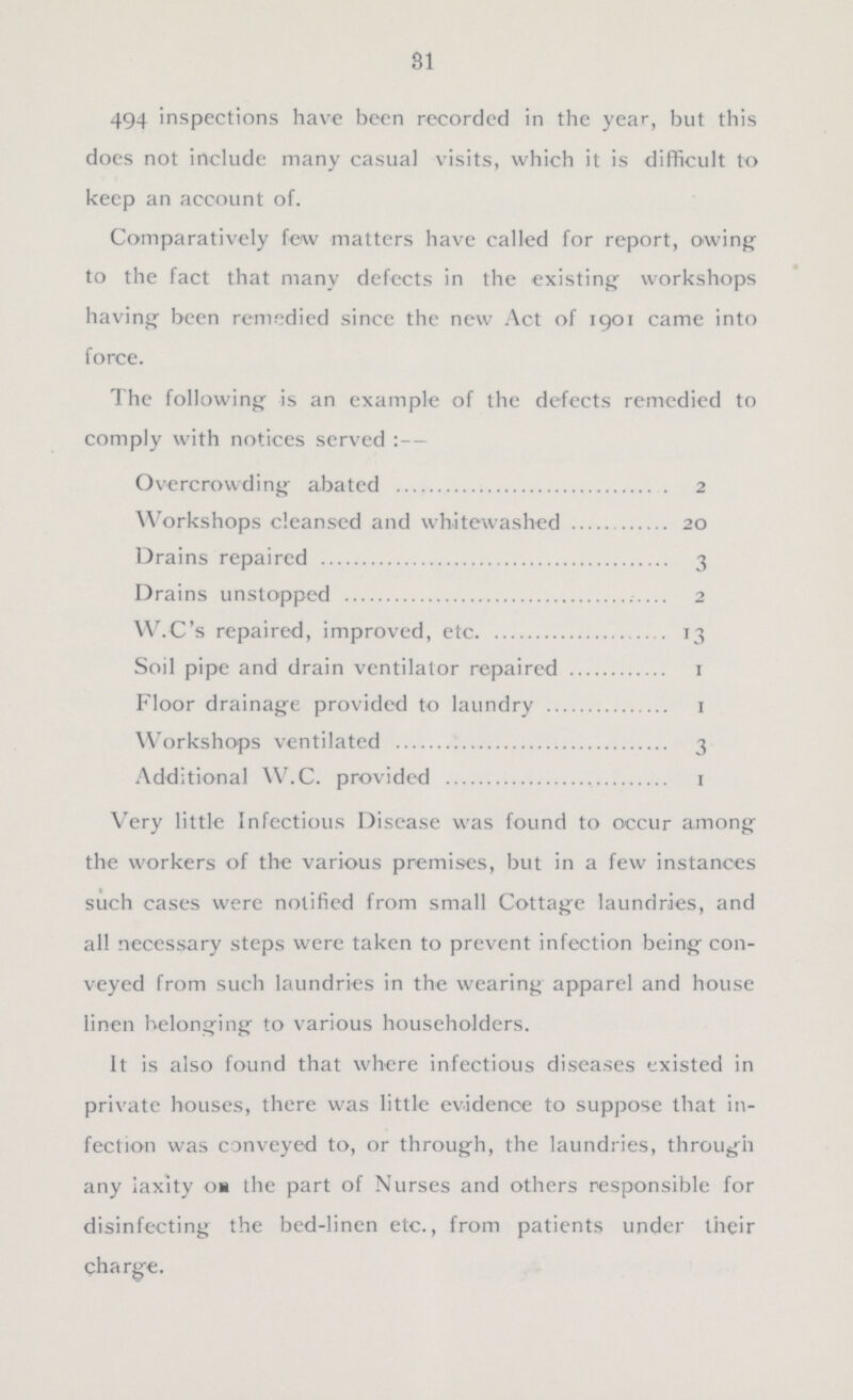 31 494 inspections have been recorded in the year, but this does not include many casual visits, which it is difficult to keep an account of. Comparatively few matters have called for report, owing' to the fact that many defects in the existing workshops having been remedied since the new Act of 1901 came into force. The following is an example of the defects remedied to comply with notices served :— Overcrowding abated 2 Workshops cleansed and whitewashed 20 Drains repaired 3 Drains unstopped 2 W.C's repaired, improved, etc 13 Soil pipe and drain ventilator repaired 1 Floor drainage provided to laundry 1 Workshops ventilated 3 Additional W.C. provided 1 Very little Infectious Disease was found to occur among the workers of the various premises, but in a few instances such cases were notified from small Cottage laundries, and all necessary steps were taken to prevent infection being con veyed from such laundries in the wearing apparel and house linen belonging to various householders. It is also found that where infectious diseases existed in private houses, there was little evidence to suppose that in fection was conveyed to, or through, the laundries, through any laxity o» the part of Nurses and others responsible for disinfecting the bed-linen etc., from patients under their charge.