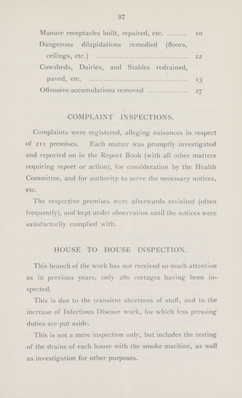 37 Manure receptacles built, repaired, etc 10 Dangerous dilapidations remedied (floors, ceilings, etc.) 22 Cowsheds, Dairies, and Stables redrained, paved, etc 13 Offensive accumulations removed 27 COMPLAINT INSPECTIONS. Complaints were registered, alleging nuisances in respect of 211 premises. Each matter was promptly investigated and reported on in the Report Book (with all other matters requiring report or action), for consideration by the Health Committee, and for authority to serve the necessary notices, etc. The respective premises were afterwards revisited (often frequently), and kept under observation until the notices were satisfactorily complied with. HOUSE TO HOUSE INSPECTION. This branch of the work has not received so much attention as in previous years, only 280 cottages having been in spected. This is due to the transient shortness of staff, and to the increase of Infectious Disease work, for which less pressing duties are put aside. This is not a mere inspection only, but includes the testing of the drains of each house with the smoke machine, as well as investigation for other purposes.