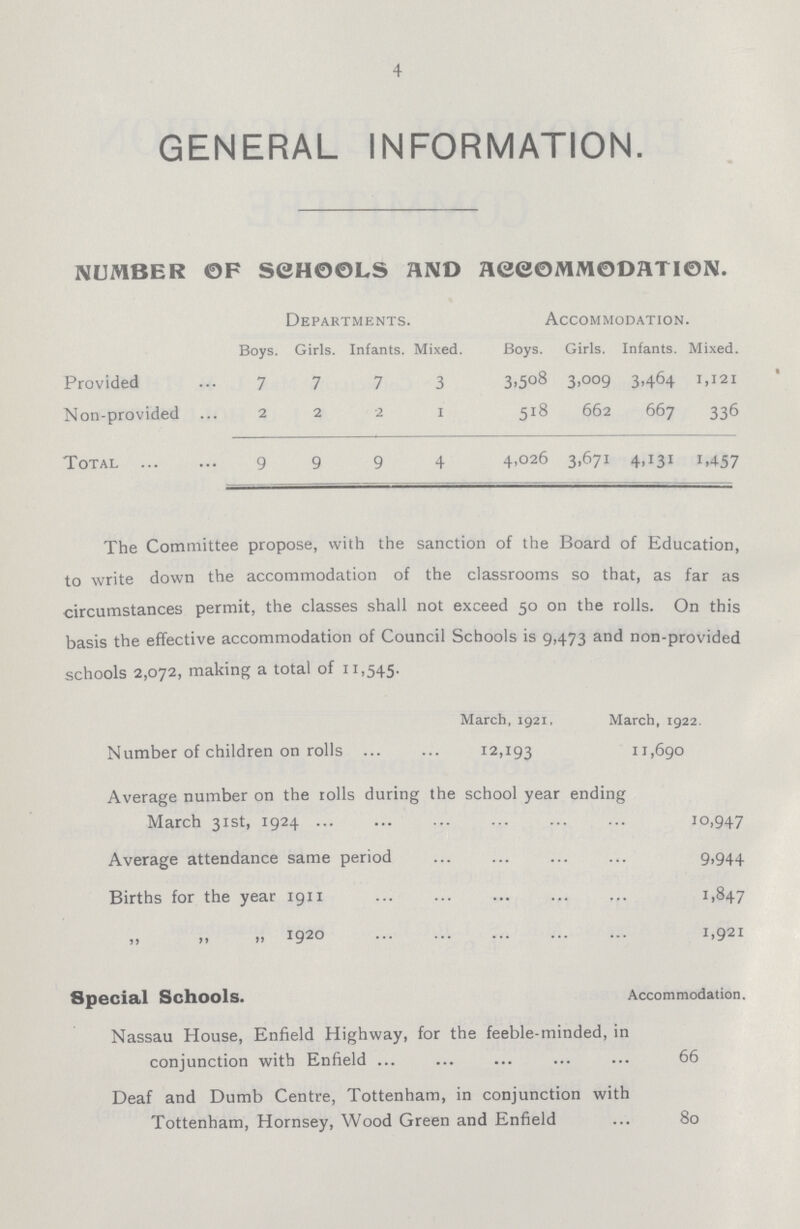 4 GENERAL INFORMATION. NUMBER OF SCHOOLS AND ACCOMMODATION. Departments. Accommodation. Boys. Girls. Infants. Mixed. Boys. Girls. Infants. Mixed. Provided 7 7 7 3 3,508 3,009 3,464 1,121 Non-provided ... 2 2 2 1 518 662 667 336 Total 9 9 9 4 4,026 3,671 4,I3I 1,457 The Committee propose, with the sanction of the Board of Education, to write down the accommodation of the classrooms so that, as far as circumstances permit, the classes shall not exceed 50 on the rolls. On this basis the effective accommodation of Council Schools is 9,473 and non-provided schools 2,072, making a total of 11,545. March, 1921, March, 1922. Number of children on rolls ... ... 12,193 11,690 Average number on the rolls during the school year ending March 31st, 1924 10,947 Average attendance same period ... ... ... ... 9,944 Births for the year 1911 1,847 .. 1920 1,92I Special Schools. Accommodation, Nassau House, Enfield Highway, for the feeble-minded, in conjunction with Enfield ... ... ... ... ... 66 Deaf and Dumb Centre, Tottenham, in conjunction with Tottenham, Hornsey, Wood Green and Enfield ... 80