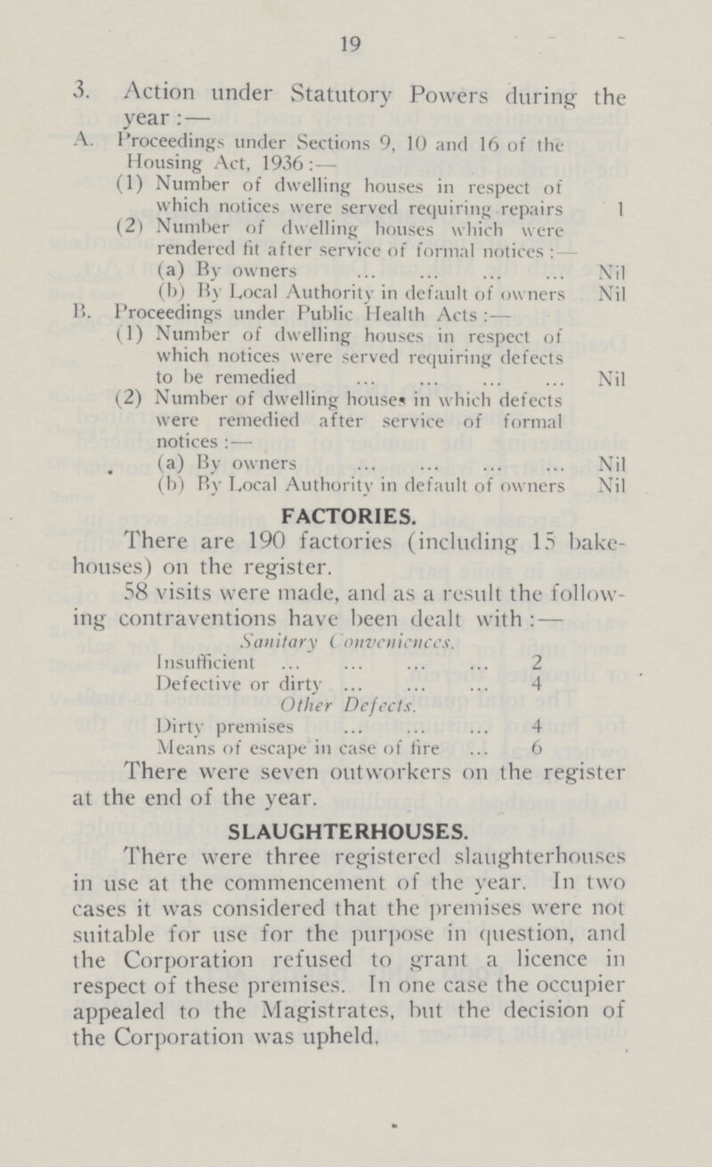 19 3. Action under Statutory Powers during the year:— A. Proceedings under Sections 9, 10 and 16 of the Housing Act, 1936:— (1) Number of dwelling houses in respect of which notices were served requiring-repairs 1 (2) Number of dwelling houses which were rendered tit after service of formal notices (a) By owners Nil (b) By Local Authority in default of owners Nil B. Proceedings under Public Health Acts :— (1) Number of dwelling houses in respect of which notices were served requiring defects to be remedied Nil (2) Number of dwelling houses in which defects were remedied after service of formal notices:— (a) By owners Nil (b) By Local Authority in default of owners Nil FACTORIES. There are 190 factories (including 15 hake houses) on the register. 58 visits were made, and as a result the follow ing contraventions have been dealt with:— Sanitary Conveniences. Insufficient Defective or dirty 4 Other Defects. Dirty premises 4 Means of escape in case of tire 6 There were seven outworkers on the register at the end of the year. SLAUGHTERHOUSES. There were three registered slaughterhouses in use at the commencement of the year. In two cases it was considered that the premises were not suitable for use for the purpose in question, and the Corporation refused to grant a licence in respect of these premises. In one case the occupier appealed to the Magistrates, but the decision of the Corporation was upheld.