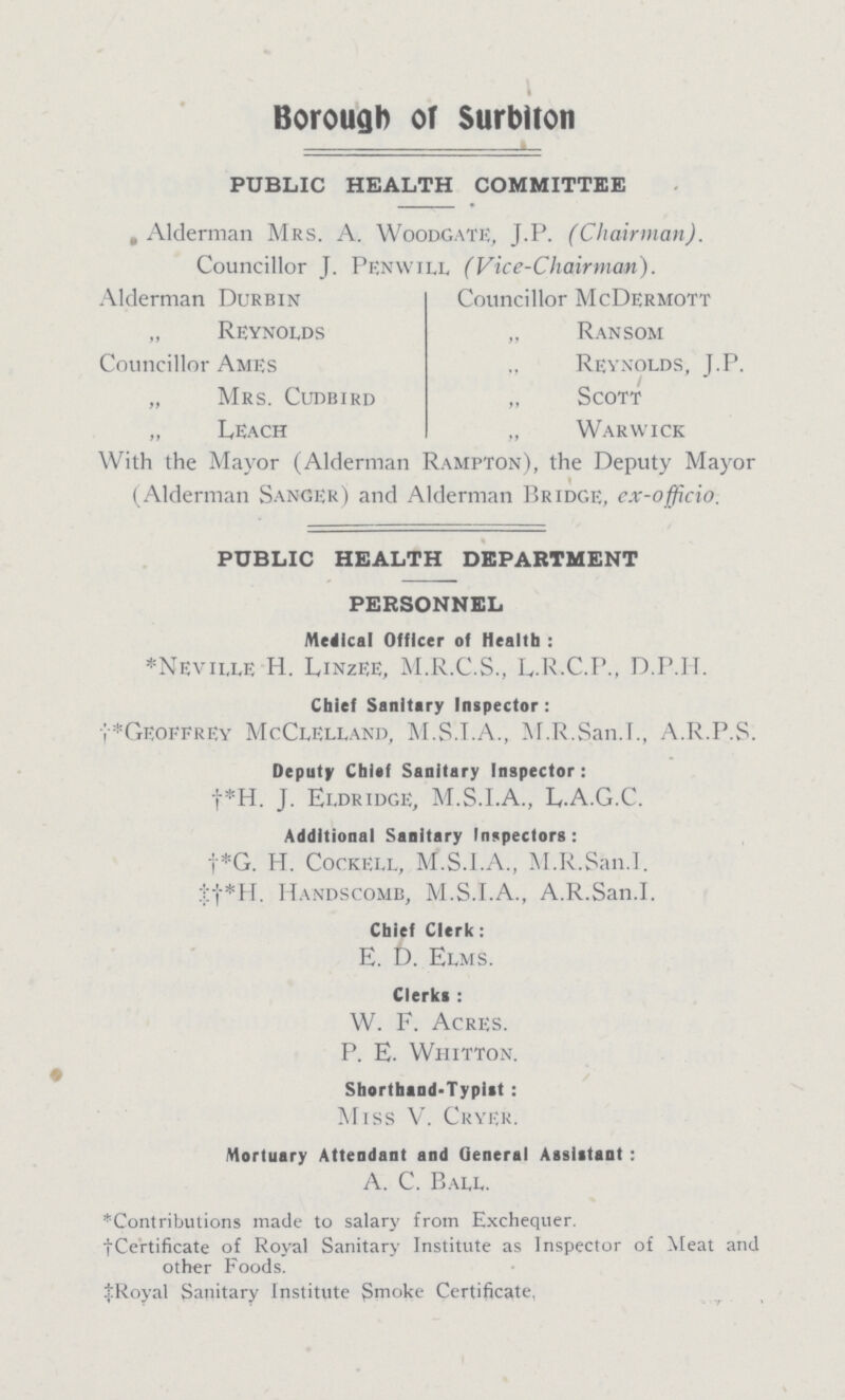 Borough or Surblton PUBLIC HEALTH COMMITTEE Alderman Mrs. A. Woodgate, J.P. (Chairman). Councillor J. Pen will (Vice-Chairman). Alderman Durbin „ Reynolds Councillor Ames „ Mrs. Cudbird „ Leach Councillor McDermott „ Ransom „ Batch9-863 „ Reynolds, J.P. „ Scott Warwick With the Mayor (Alderman Rampton), the Deputy Mayor (Alderman Sanger) and Alderman Bridge, ex-officio. PUBLIC HEALTH DEPARTMENT PERSONNEL Medical Officer of Health: *Neville H. Linzee, M.R.C.S., L.R.C.P., D.P.II. Chief Sanitary Inspector: †*Geoeerey McClelland, M.S.I.A., M.R.San.I., A.R.P.S. Deputy Chief Sanitary Inspector: †*H. J. Eldridge, M.S.I.A., L.A.G.C. Additional Sanitary Inspectors: †*G. H. Cockell, M.S.I.A., M.R.San.I. Handscomb, M.S.I.A., A.R.San.I. Chief Clerk: E. D. Elms. Clerks: W. F. Acres. P. E. Whitton. Shorthand-Typist: Miss V. Cryer. Mortuary Attendant and General Assistant : A. C. Ball. *Contributions made to salary from Exchequer. †*Certificate of Royal Sanitary Institute as Inspector of Meat and other Foods. Royal Sanitary Institute smoke Certificate,