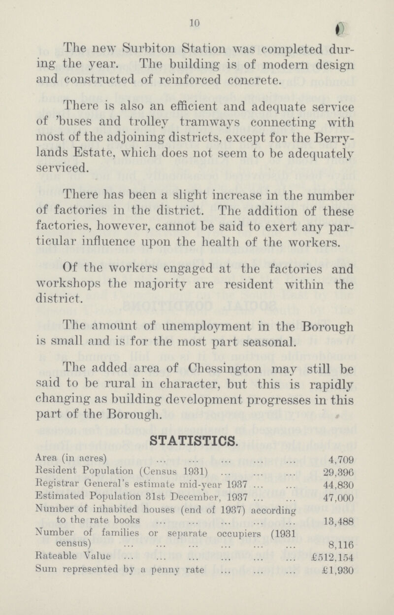 10 The new Surbiton Station was completed dur ing the year. The building is of modern design and constructed of reinforced concrete. There is also an efficient and adequate service of 'buses and trolley tramways connecting with most of the adjoining districts, except for the Berry lands Estate, which does not seem to be adequately serviced. There has been a slight increase in the number of factories in the district. The addition of these factories, however, cannot be said to exert any par ticular influence upon the health of the workers. Of the workers engaged at the factories and workshops the majority are resident within the district. The amount of unemployment in the Borough is small and is for the most part seasonal. The added area of Chessington may still be said to be rural in character, but this is rapidly changing as building development progresses in this part of the Borough. STATISTICS. Area (in acres) 4,709 Resident Population (Census 1931) 29,396 Registrar General's estimate mid-year 1937 44,830 Estimated Population 31st December, 1937 47,000 Number of inhabited houses (end of 1937) according to the rate books 13,488 Number of families or separate occupiers (1931 census) 8,116 Rateable Value £512,154 Sum represented by a penny rate £1,930