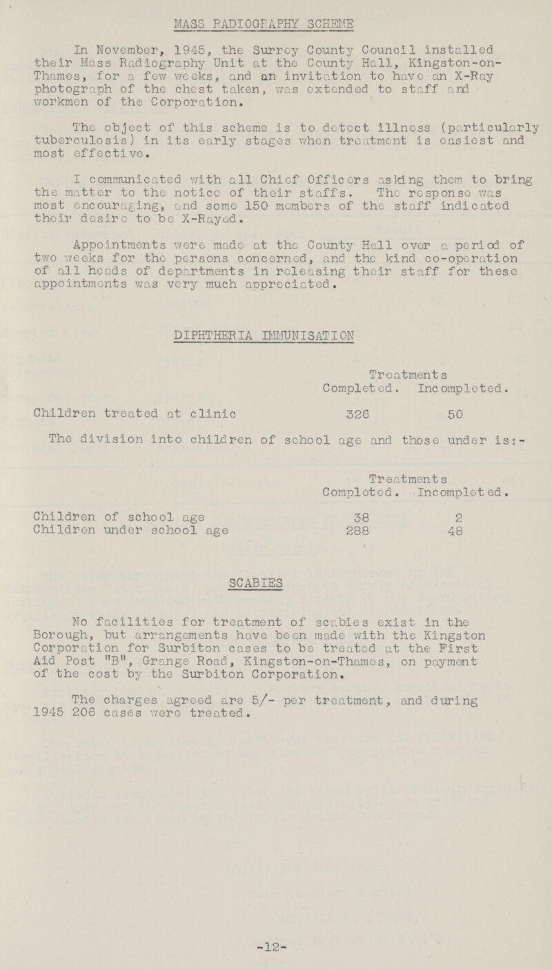 MASS RADIOGRAPHY SCHEME In November, 1945, the Surrey County Council Installed their Mass Radiography Unit at the County Hall, Kingston-on Thames, for a few weeks, and an invitation to have an X-Ray photograph of the chest taken, was extended to staff ard workmen of the Corporation. The object of this scheme is to detect illness (particularly tuberculosis) in its early stages when treatment is easiest and most effective. I communicated with all Chief Officers asking them to bring the matter to the notice of their staffs. The response was most encouraging, and some 150 members of the staff indicated their desire to be X-Rayed. Appointments were made at the County Hall over a period of two weeks for the persons concerned, and the kind co-operation of all heads of departments in releasing their staff for these appointments wa3 very much appreciated. DIPHTHERIA IMMUNISATI ON Treatment s Completed. Incompleted. Children treated at clinic 326 50 The division into children of school age and those under is Treatment s Completed. Incompleted. Children of school age 38 2 Children under school age 288 48 SCABIES No facilities for treatment of scabies exist in the Borough, but arrangements have been made with the Kingston Corporation for Surbiton cases to be treated at the First Aid Post B, Grange Road, Kingston-on-Thames, on payment of the cost by the Surbiton Corporation. The charges agreed are 5/- per treatment, and during 1945 206 cases were treated. -12-