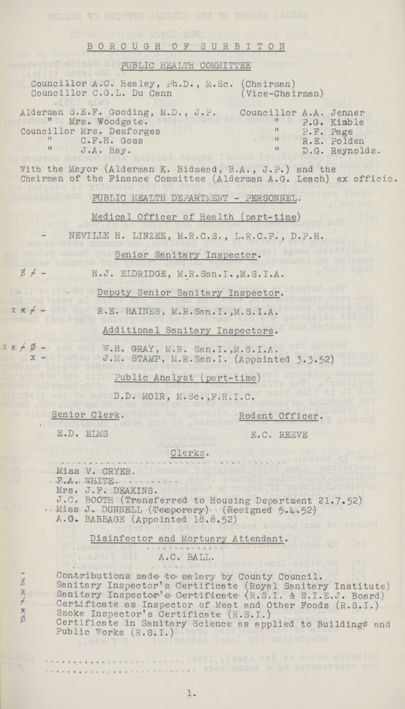 BOROUGH OF SURBITON PUBLIC HEALTH COMMITTEE Councillor A.C. Healey, Ph.D., M.Sc. (Chairman) Councillor C.G.L. Du Cann (Vice-Chairman) Alderman S.E.F. Gooding, M.D., J.P. Councillor A.A. Jenner  Mrs. Woodgate.  P.G. Kimble Councillor Mrs. Desforges  P.F. Page C.F.H. Goss  R.E. Polden  J.A. Hay.  D.G. Reynolds. With the Mayor (Alderman K. Bidmead, B.A., J.P.) and the Chairman of the Finance Committee (Alderman A.G. Leach) ex officio. PUBLIC HEALTH DEPARTMENT - PERSONNEL. Medical Officer of Health (part-time) - NEVILLE H. LINZEE, M.R.C.S., L.R.C.P., D.P.H. Senior Sanitary Inspector. $ / - H.J. ELDRIDGE, M.R.San.I.,M.S.I.A. Deputy Senior Sanitary Inspector. x x / - R.E. HAINES, M.R.San.I.,M.S.I.A. Additional Sanitary Inspectors. xx / Ø- W.H. GRAY, M.R. San.I.,M.S.I.A. x - J.M. STAMP, M.R.San.I. (Appointed 3.3.52) Public Analyst (part-time) D.D. MOIR, M.Sc.,F.R.I.C. Senior Clerk. Rodent Officer. E.D. ELIVIS E.C. REEVE Clerks. Miss V. CRYER. F.A... •'WRITE Mrs. J.F. DEAKINS. J.C. BOOTH (Transferred to Housing Department 21.7.52) Miss J-. DUNNELL (Temporary) (Resigned 5.4.52) A.G. BABBAGE (Appointed 18.8.52) Disinfector and Mortuary Attendant. A.C. BALL. ~ Contributions made to salary by County Council. $ Sanitary Inspector's Certificate (Royal Sanitary Institute) x Sanitary Inspector's Certificate (R.S.I. & S.I.E.J. Board) / Certificate as Inspector of Meat and Other Foods (R.S.I.) x Smoke Inspector's Certificate (R.S.I.) Ø Certificate in Sanitary Science as applied to Buildings and Public Works (R.S.I.) 1.