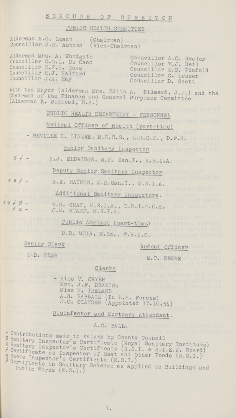 BOROUGH OF SURBITON PUBLIC HEALTH COMMITTEE Alderman A.G. Leach (Chairman) Councillor J.R. Ashton (Vice-Chairman) Alderman Mrs. A. Woodgate Councillor C.G.L. Du Cann Councillor C.F.R. Goss Councillor H.J. Halford Councillor J.A. Hay Councillor A.C. Healey Councillor V.J. Neil Councillor E.C. Pinfold Councillor C. Lesser Councillor D. Scott With the Mayor (Alderman Mrs. Edith A. Bidmead, J.P.) and the Chairman of the Finance and General Purposes Committee (Alderman K. Bidmead, B.A.) PUBLIC HEALTH DEPARTMENT - PERSONNEL Medical Officer of Health (part-time) - NEVILLE H. LINZEE, M.R.C.S., L.R.C.P., D.P.H. Senior Sanitary Inspector $†- H.J. ELDRIDGE, M.R. San.I., M.S.I.A. Deputy Senior Sanitary Inspector x x † - R.E. HAINES, M.R.San.I., M.S.I.A. Additional Sanitary Inspectors. x x † ǿ - W.H. GRAY, M.S..I.A., D.R. I. P. H. H. † x - J.M. STAMP, M.S.I.A. Public Analyst (part-time) D.D. MOIR, M.Sc., F.R.I.C. Senior Clerk Rodent Officer E.D. ELMS E.G. REEVE Clerks - Miss V. CRYER Mrs. J.F. DEAKINS Miss M. IRELAND A.G. BABBAGE (In H.M. Forces) J.C. CLAYDEN (Appointed 17.10.54) Disinfector and Mortuary Attendant. A.C. BALL. - Contributions made to salary by County Council $ Sanitary Inspector's Certificate (Royal Sanitary Institute) x Sanitary Inspector's Certificate (R.S.I. & S.I.E.J. Board) † Certificate as Inspector of Meat and Other Foods (R.S.I.) x Smoke Inspector's Certificate (R.S.I.) ǿ Certificate in Sanitary Science as applied to Buildings 8nd Public Works (R.S.I.) 1.