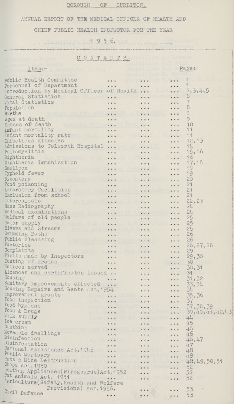 BOROUGH OF SURBITON. ANNUAL REPORT OP THE MEDICAL OFFICER OF HEALTH AND CHIEF PUBLIC HEALTH INSPECTOR FOR THE YEAR 1 9 5 6. CONTENTS. Item:. Page: Public Health Committee 1 Personnel of Department 1 Introduction by Medical Officer of Health 2, 3, 4, 5 General Statistics 6 Vital Statistics 7 Population 8 Births 9 Ages at death 9 Causes of death 10 Infant mortality 11 Infant mortality rate 11 Infectious diseases 12, 13 Admissions to Tolworth Hospital 14 Poliomyelitis 15, 16 Diphtheria 16 Diphtheria Immunisation 17, 18 Smallpox 13 Typhoid fever 19 Dysentery 20 Pood poisoning 21 Laboratory facilities 21 Exclusion from school 21 Tuberculosis 22, 23 Mass Radiography 24 Medical examinations 24 Welfare of old people 25 Water supply 25 Rivers and Streams 25 Swimming Baths 26 Public cleansing 26 Factories 26, 27, 28 Complaints 29 Visits made by Inspectors 29, 30 Testing of drains 30 Notices served 30, 31 Licences and certificates issued 31 Housing 31, 32 Sanitary improvements effected 33, 34 Housing Repairs and Rents Act, 1954 34 Improvement grants 35, 36 Food inspection 37 Food hygiene 37, 38, 39 Pood & Drugs 39, 40, 41, 42, 43 Milk supply 44 Ice cream 45 Dustbins 46 Moveable dwellings 46 Disinfection 46, 47 Disinfestation 47 National Assistance Act, 1948 48 Public Mortuary 48 Hats & Mice Destruction 48, 49, 50, 51 Shops Act, 1950 52 Heating Appliances(Fireguards)Act, 1952 52 Pet Animals Act, 1951 52 Agriculture(Safety, Health and Welfare Provisions) Act, 1956. 53 Civil Defence 53